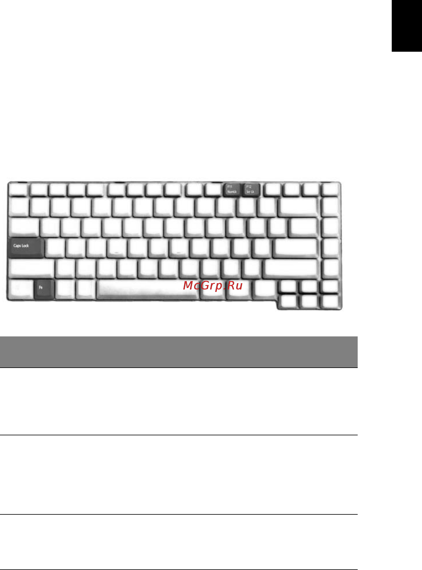 Acer Aspire 1670 [23/116] Êëàâèàòó²à