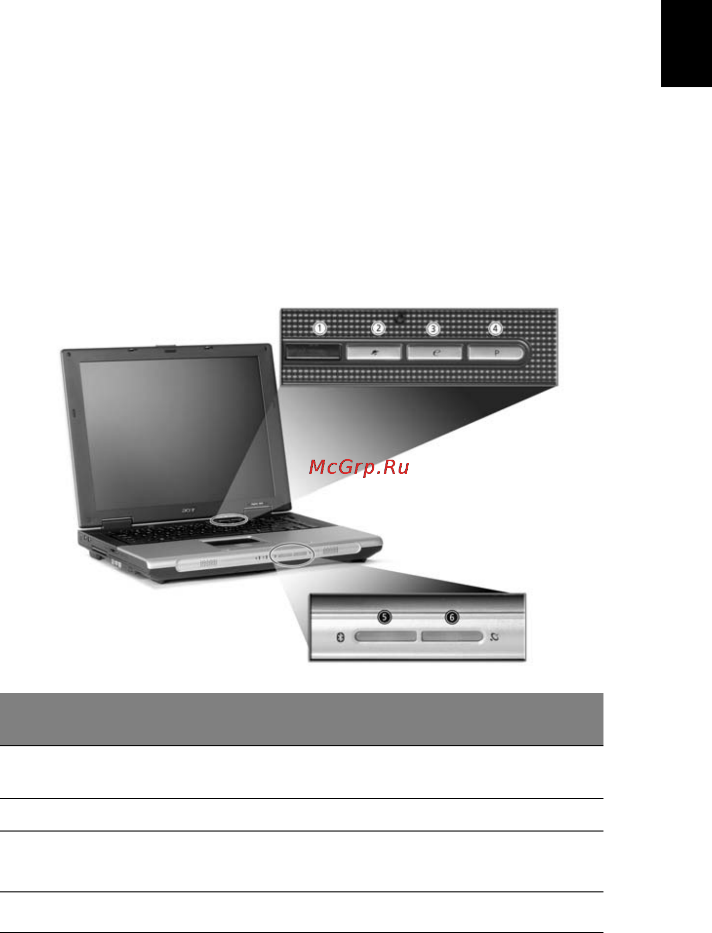 Acer Aspire 1670 [31/116] Êëàâèøè çàïóñêà