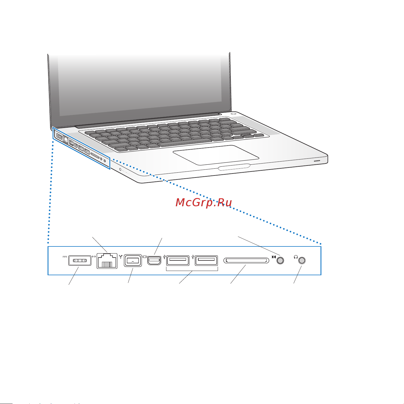 Apple MacBook Pro 15