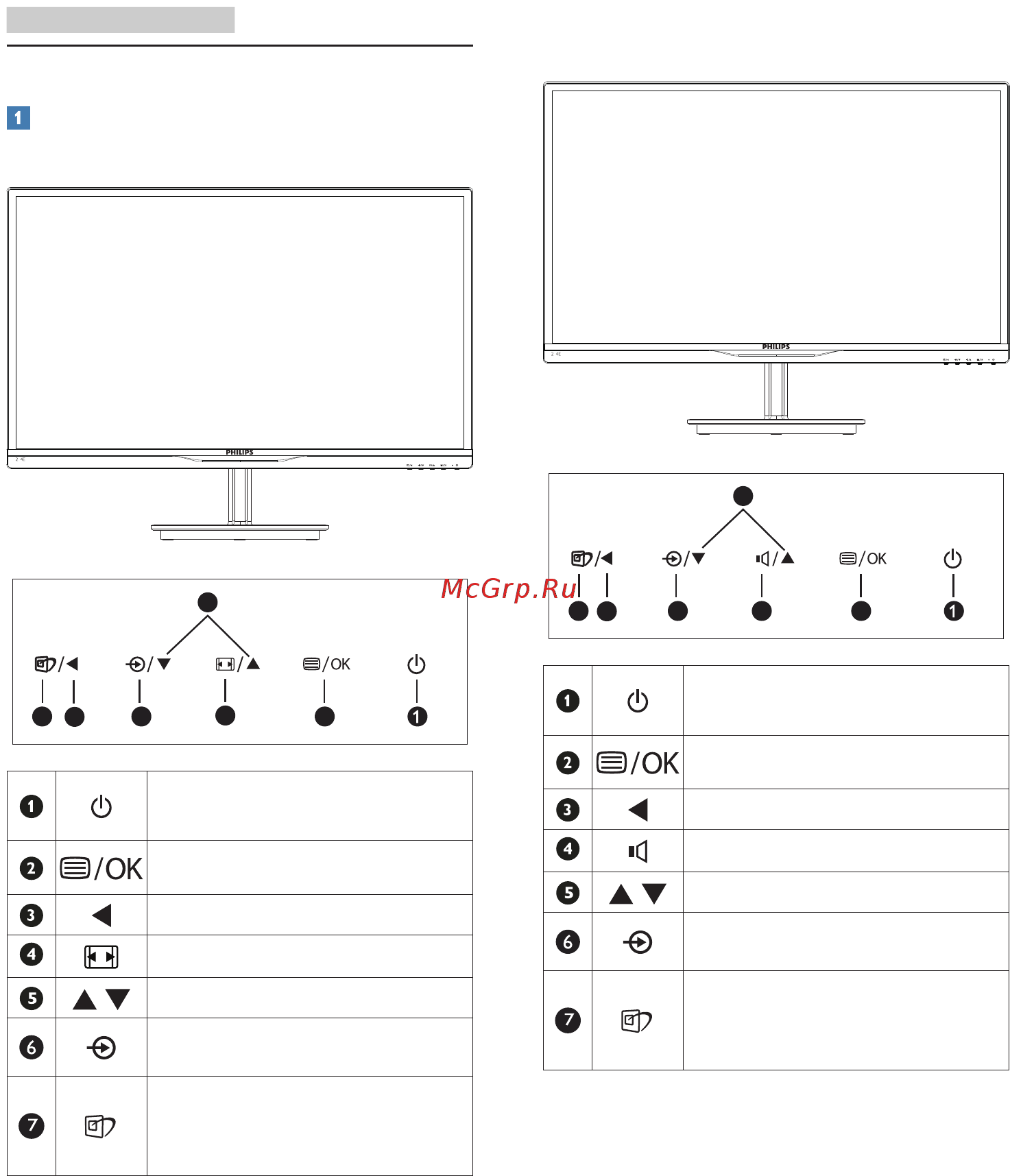 Philips 234E5QSB [8/39] Operating the monitor