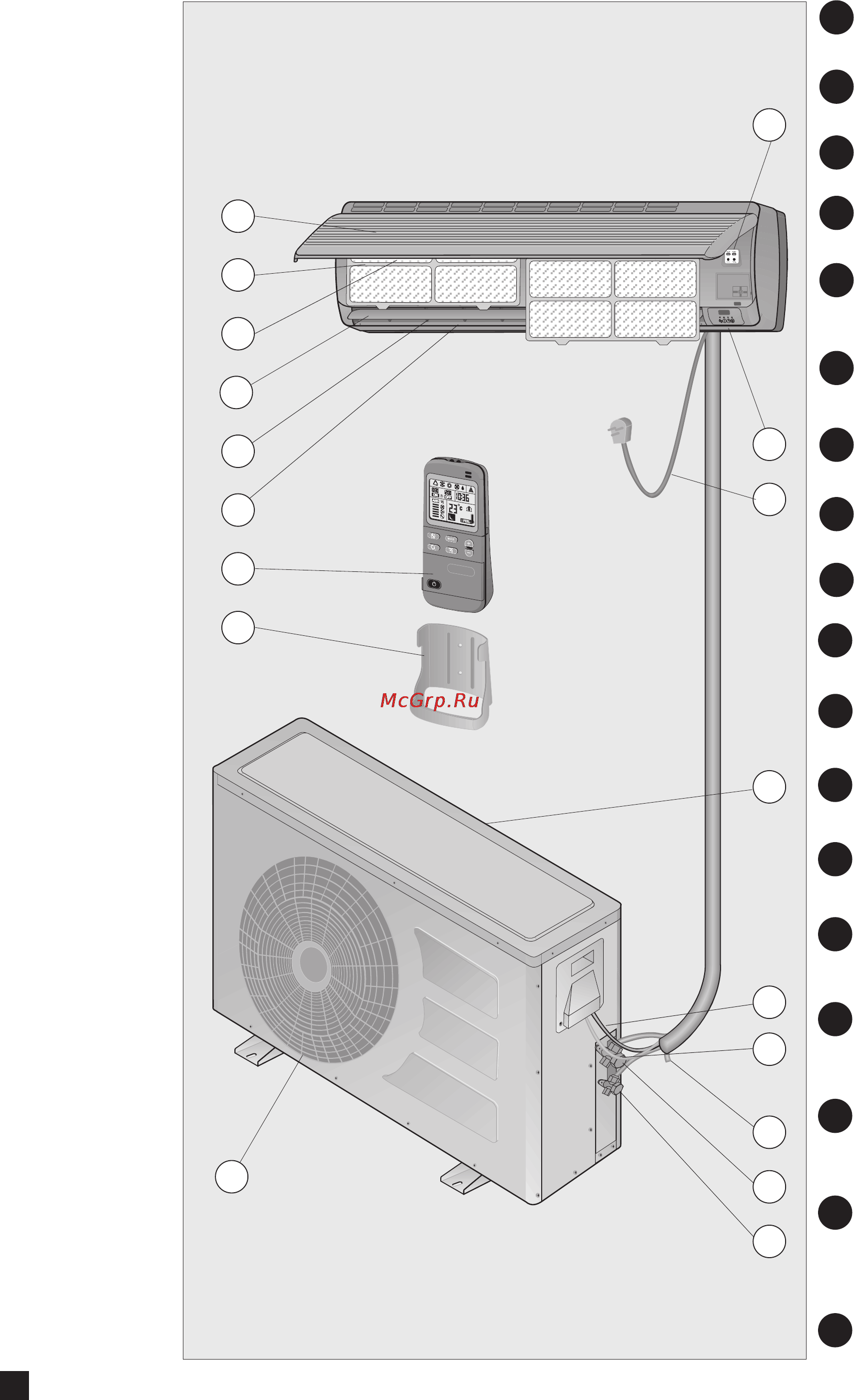 Electra PX 900 RC-N [5/20] Jgbcfybt ecnfyjdrb