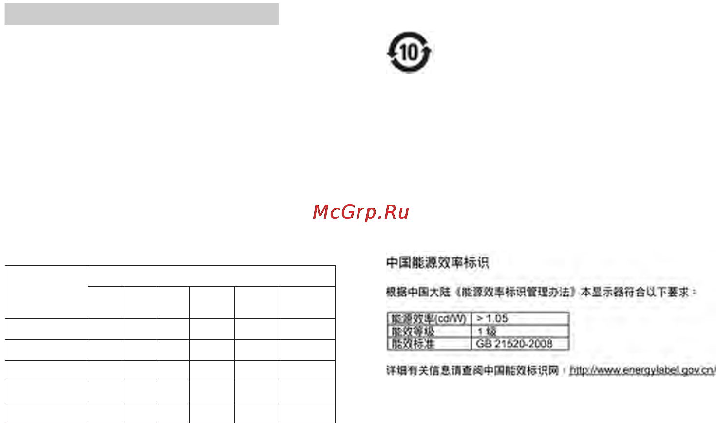 Philips 231S4LSS(B) [29/42] Chinarohs