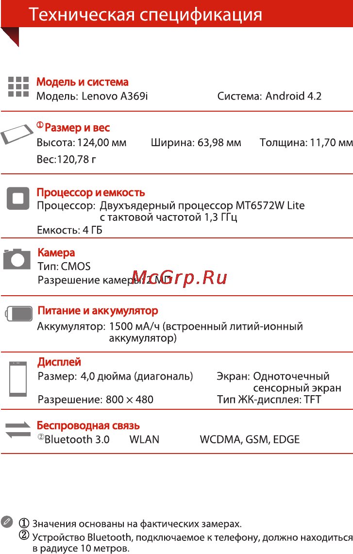 Lenovo A369i [3/6] Техническая спецификация