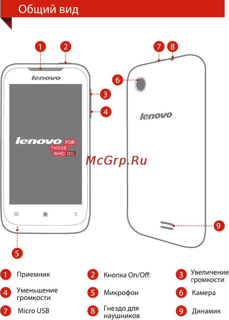 Lenovo A369i [4/6] Ооо