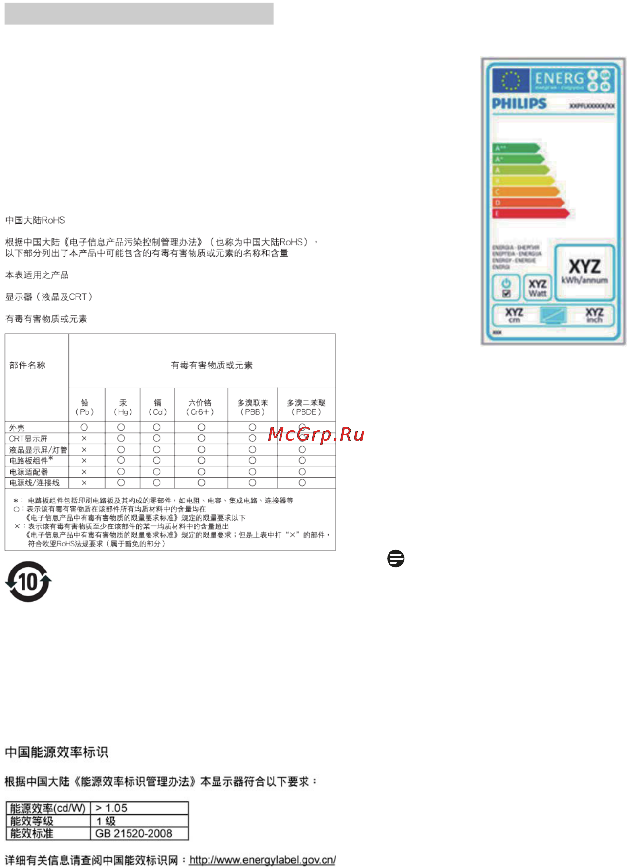 Philips 234E5QDAB/01 Руководство пользователя онлайн [33/46] 119552