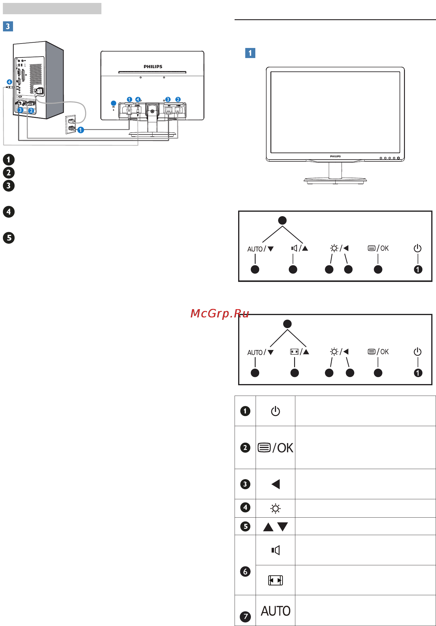 Philips 200V4LAB [8/41] Эксплуатация монитора