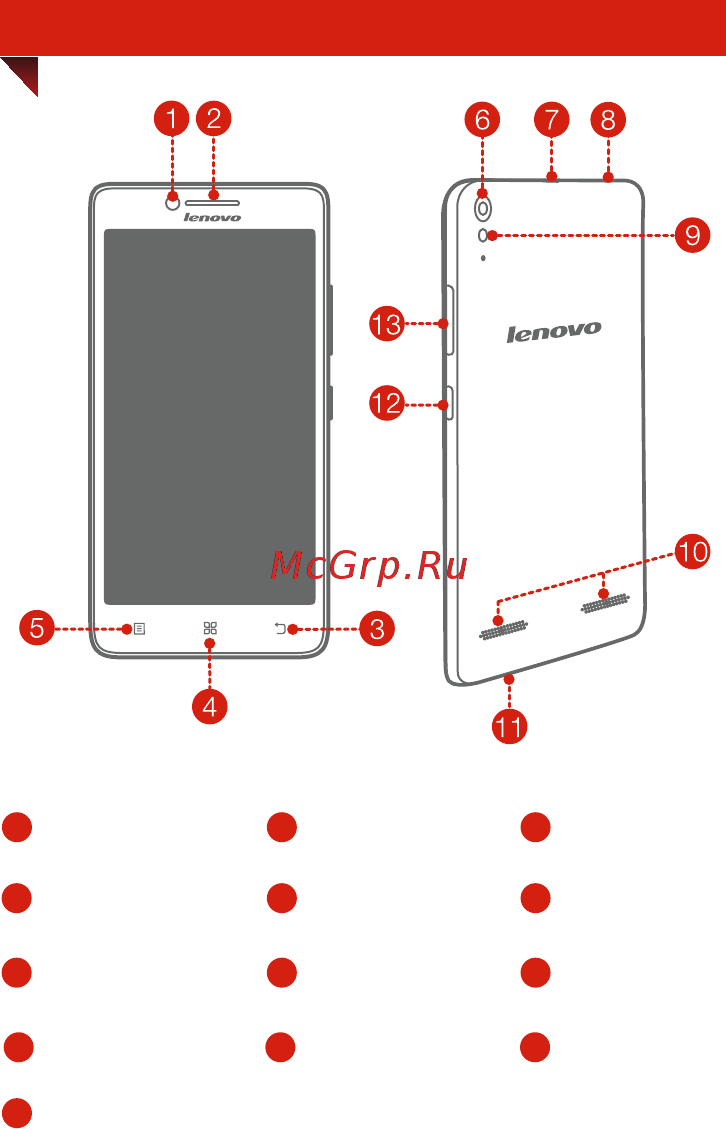 Lenovo A6000 [4/52] Общий вид