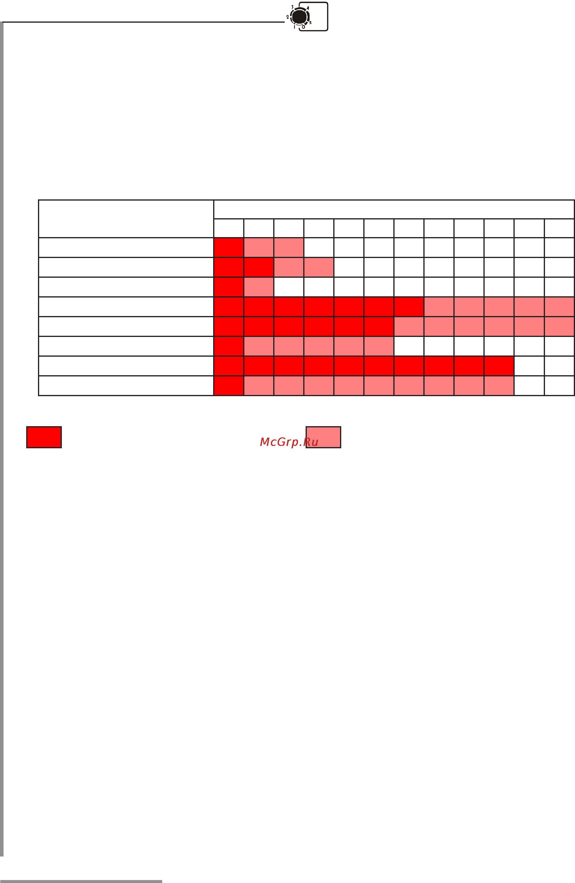 Pozis Свияга-538-9 [14/28] Линия trade