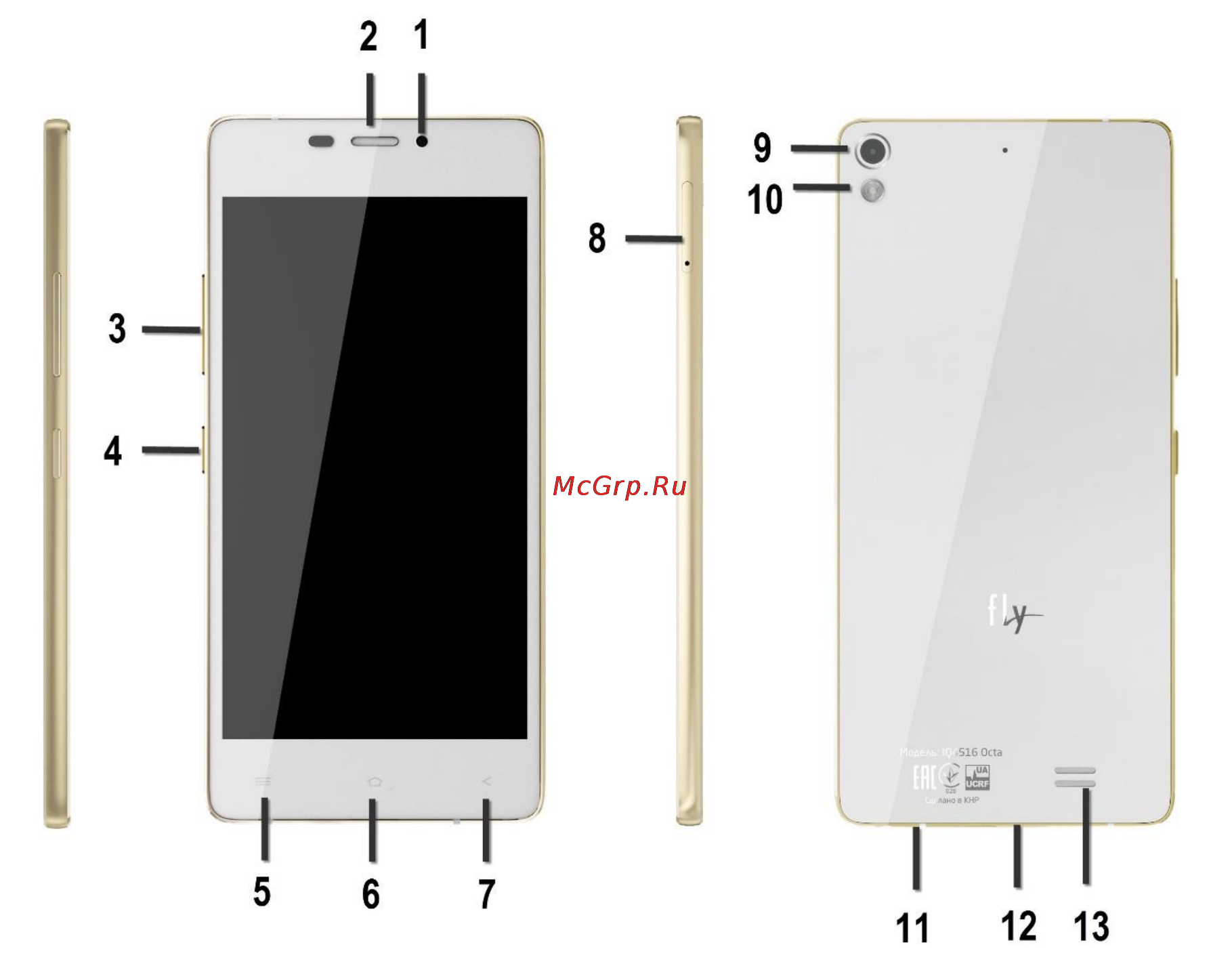 Fly IQ4516 Tornado Slim Octa [10/42] Конструкция телефона