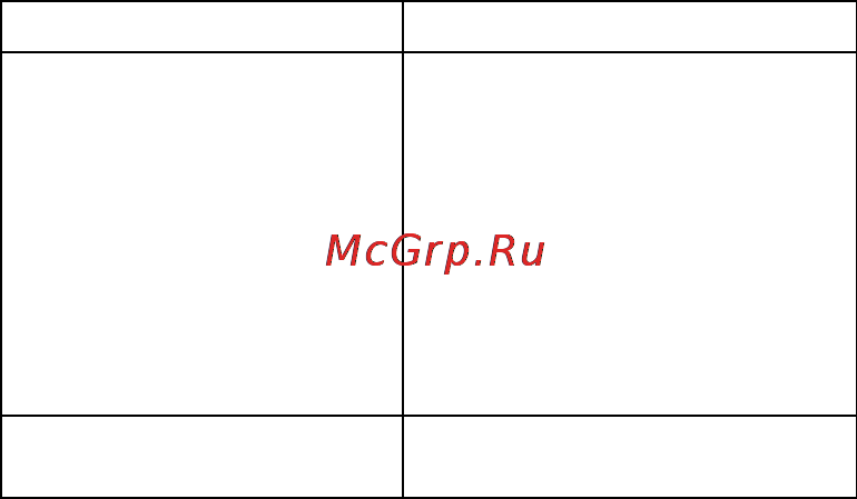 DEXP A-002 Инструкция по эксплуатации онлайн [8/10] 119612