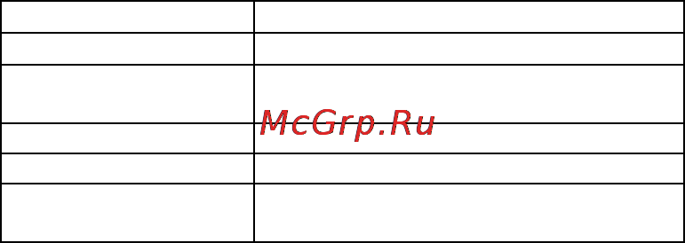 DEXP A-002 Инструкция по эксплуатации онлайн [9/10] 119612