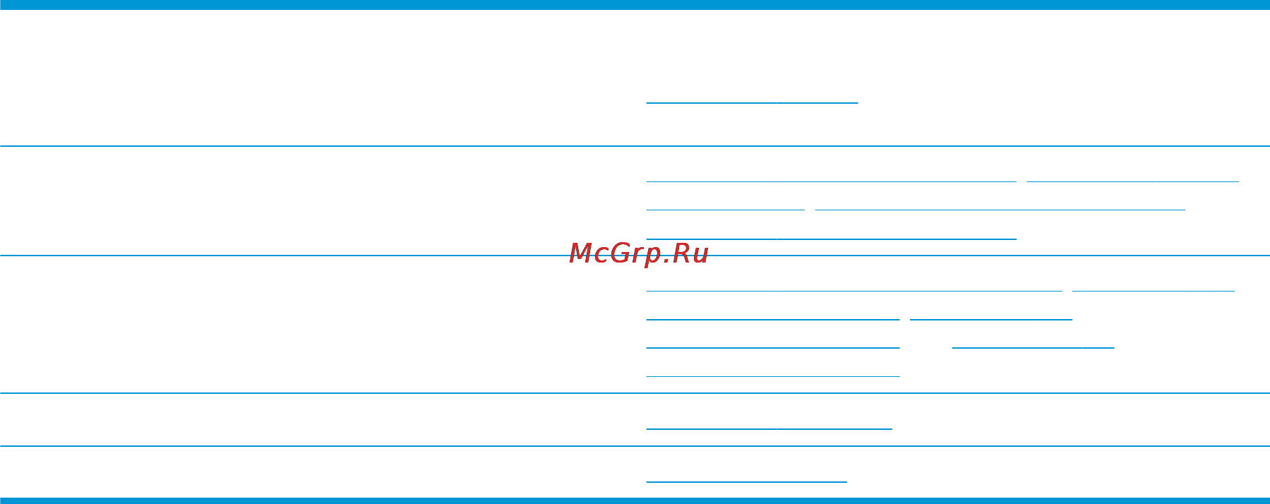 HP LaserJet Pro MFP M125r (CZ176A) [21/56] Поддержка заказчиков