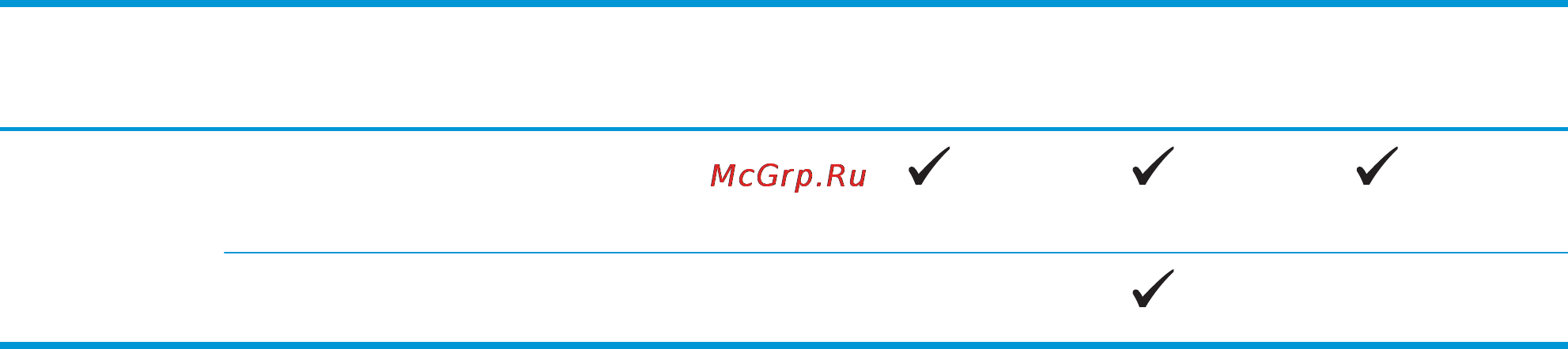 HP LaserJet Pro MFP M125r (CZ176A) [14/136] Глава 1 знакомство с устройством ruww