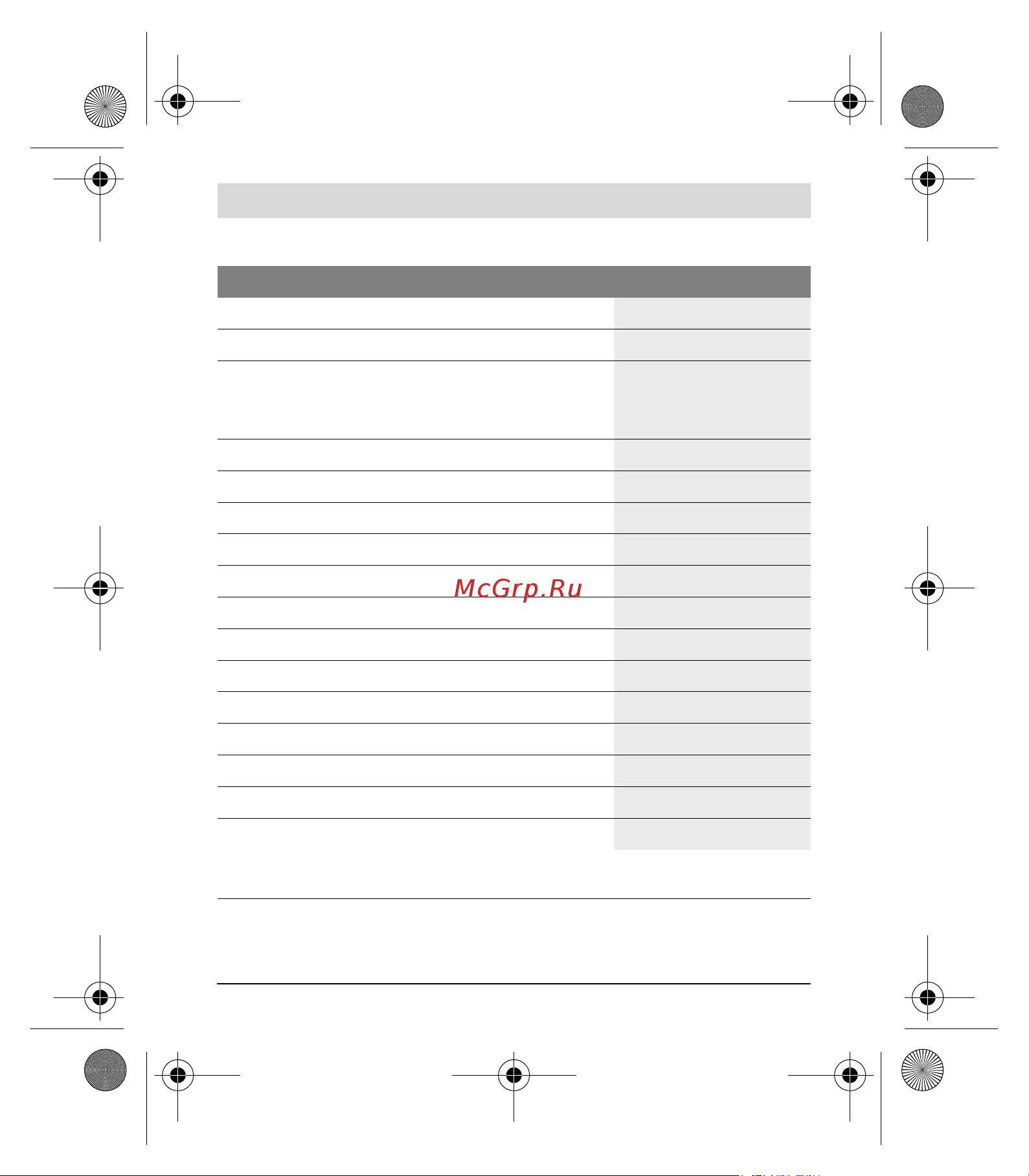 Bosch Quigo II (0.603.663.220) [132/138] Techniniai duomenys