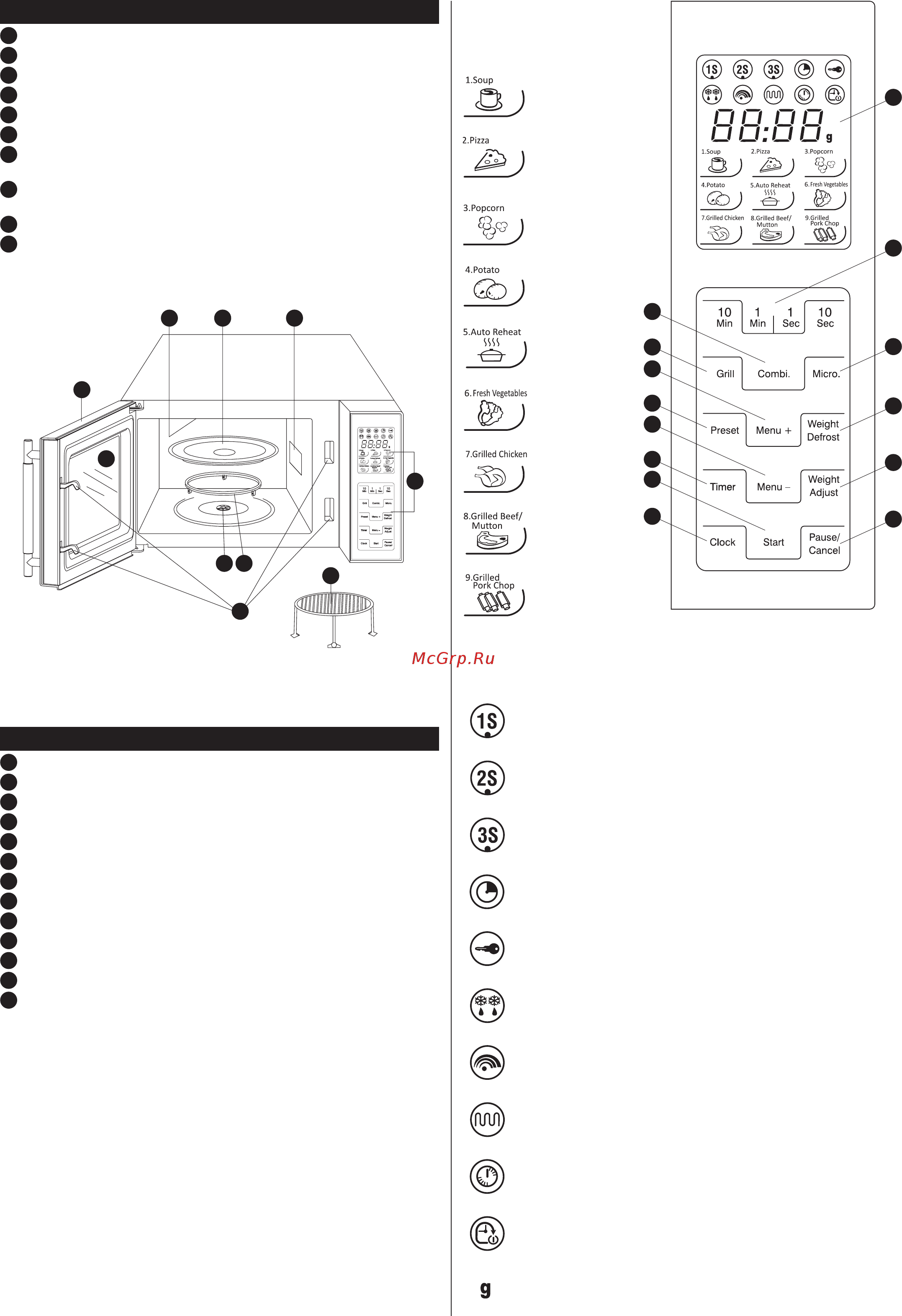 Zelmer ZMW3133B (MW4163LS) [12/64] Konstrukce trouby