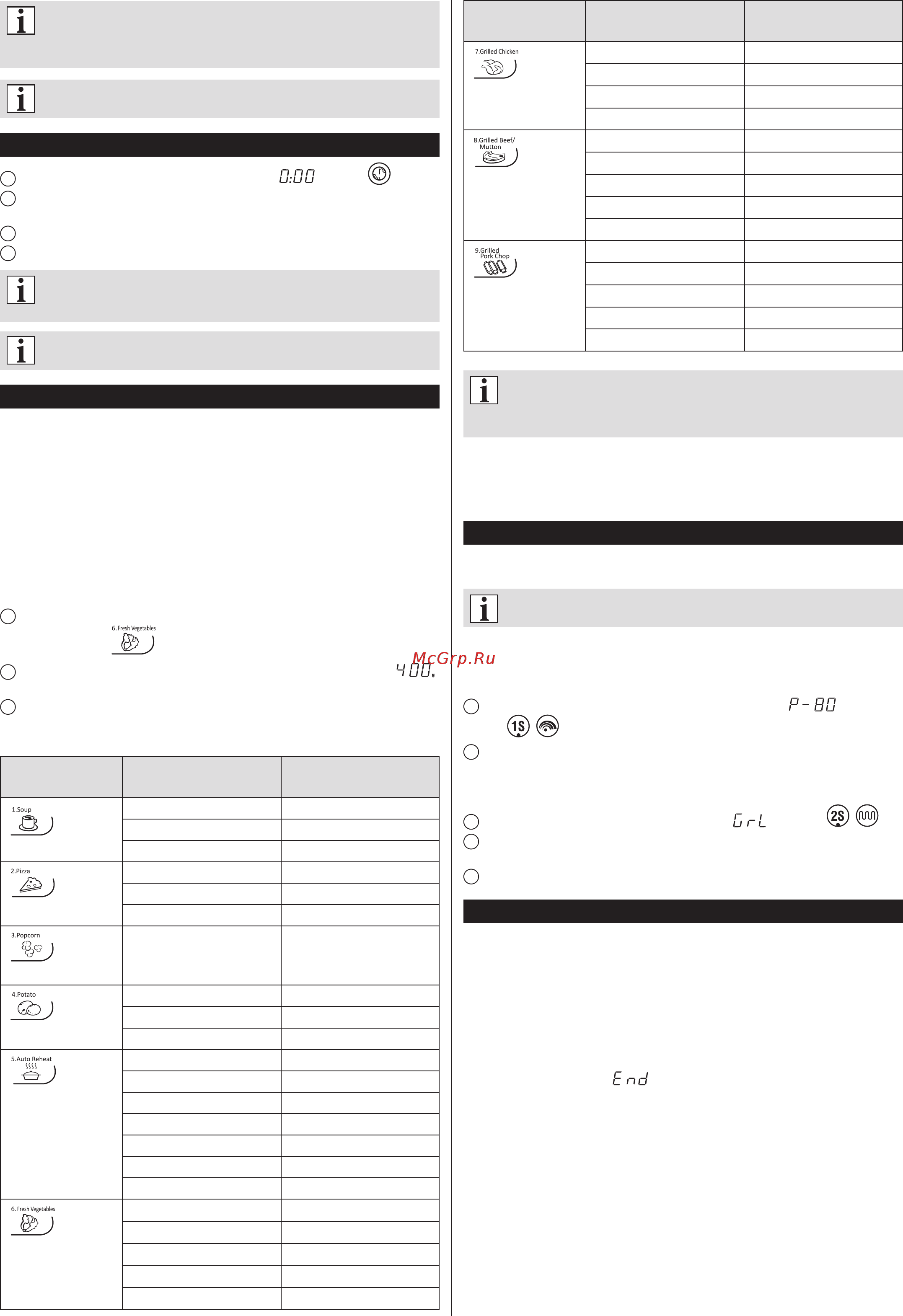 Zelmer MW4163LS [14/64] Automatické menu auto menu
