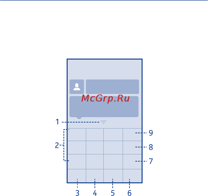 Nokia 308 Asha Black [45/122] Ввод текста