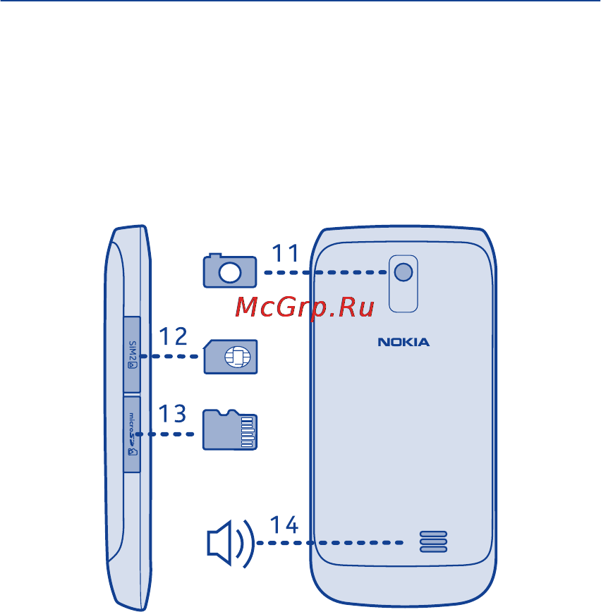 Nokia 308 Asha Black Инструкция по эксплуатации онлайн [9/122] 43970
