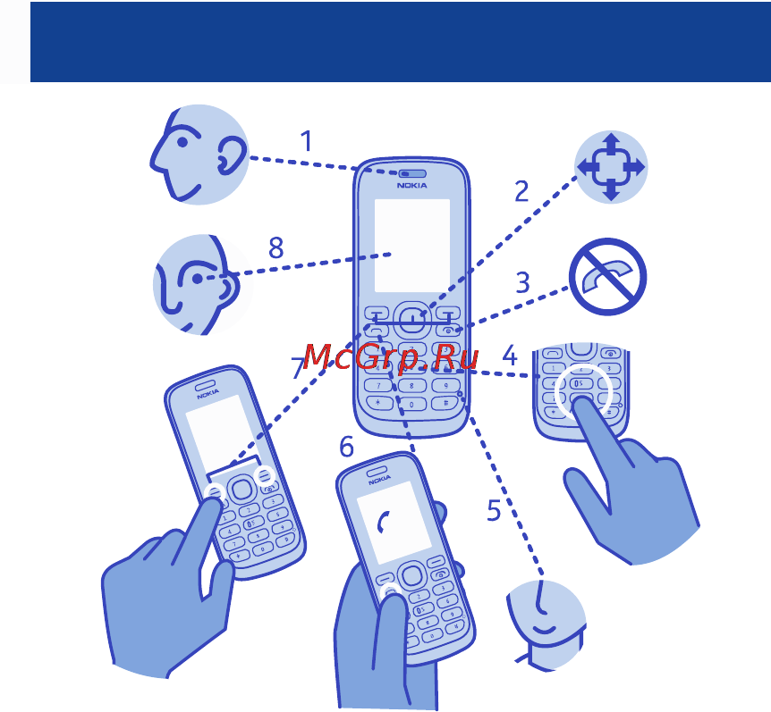 Nokia 112 Blue [5/59] Клавиши и компоненты