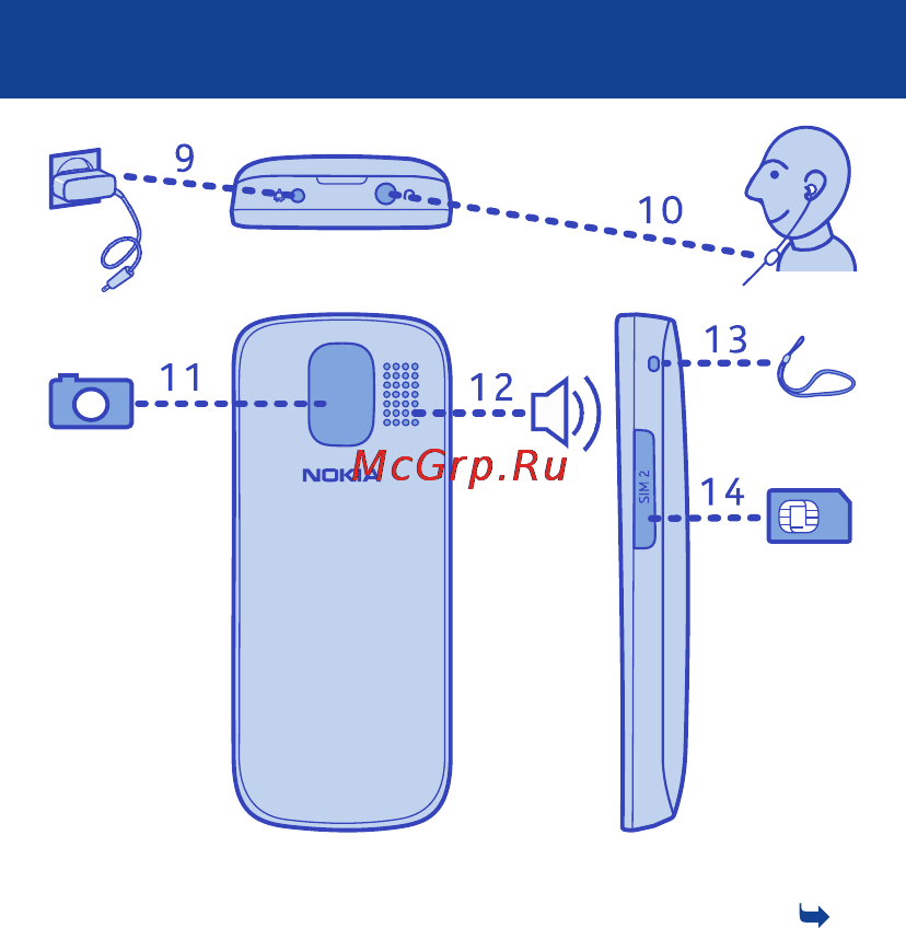 Nokia 112 Red Инструкция по эксплуатации онлайн [6/59] 43149