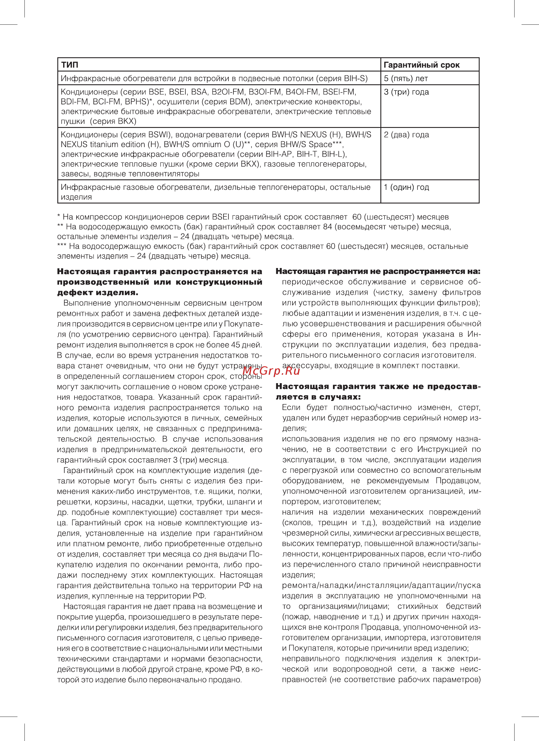 Ballu BIHP/R-1500 RED Evolution Инструкция по эксплуатации онлайн [12/16] 331365