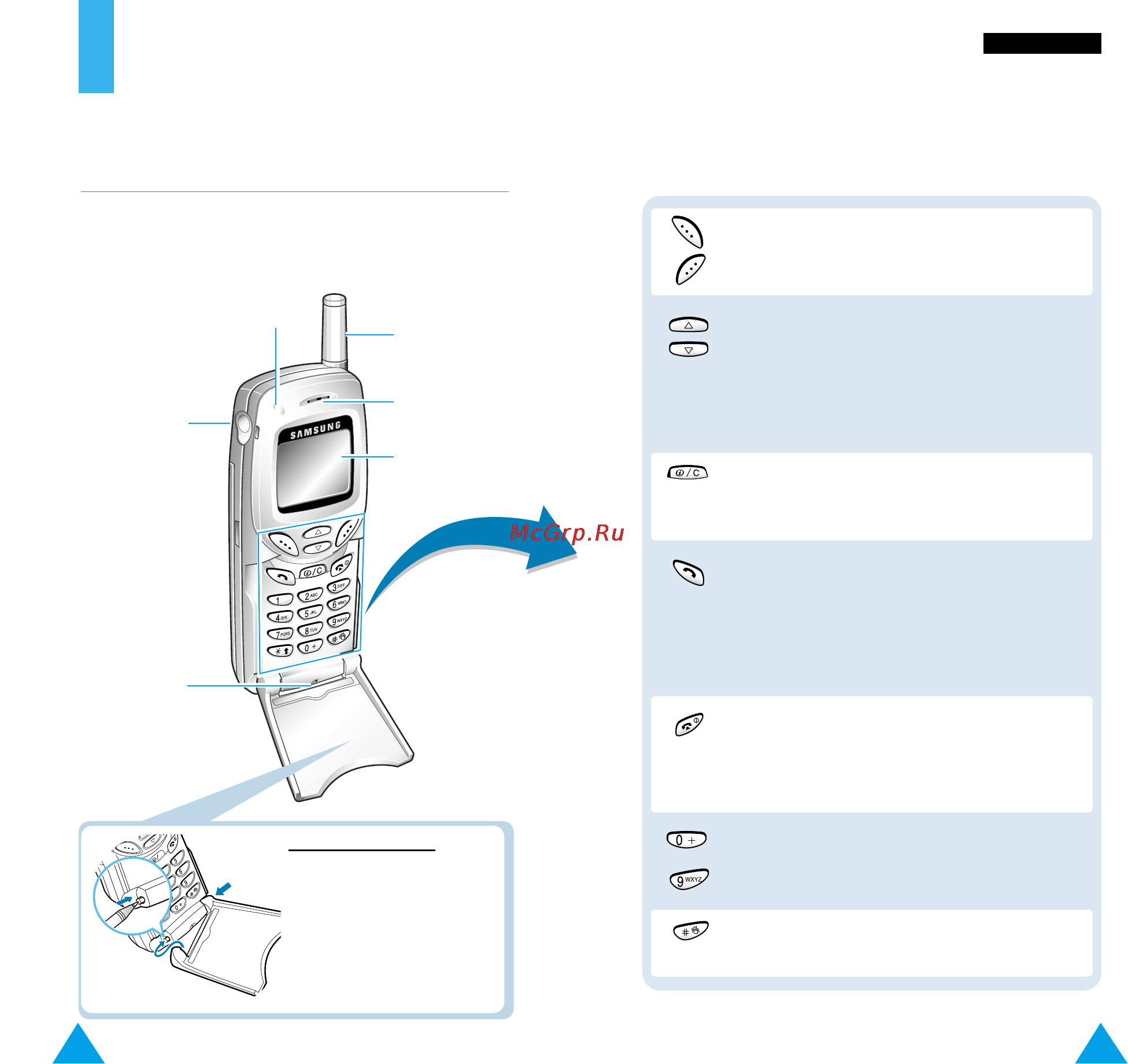 Samsung SGH-R200S [6/70] Ваш телефон