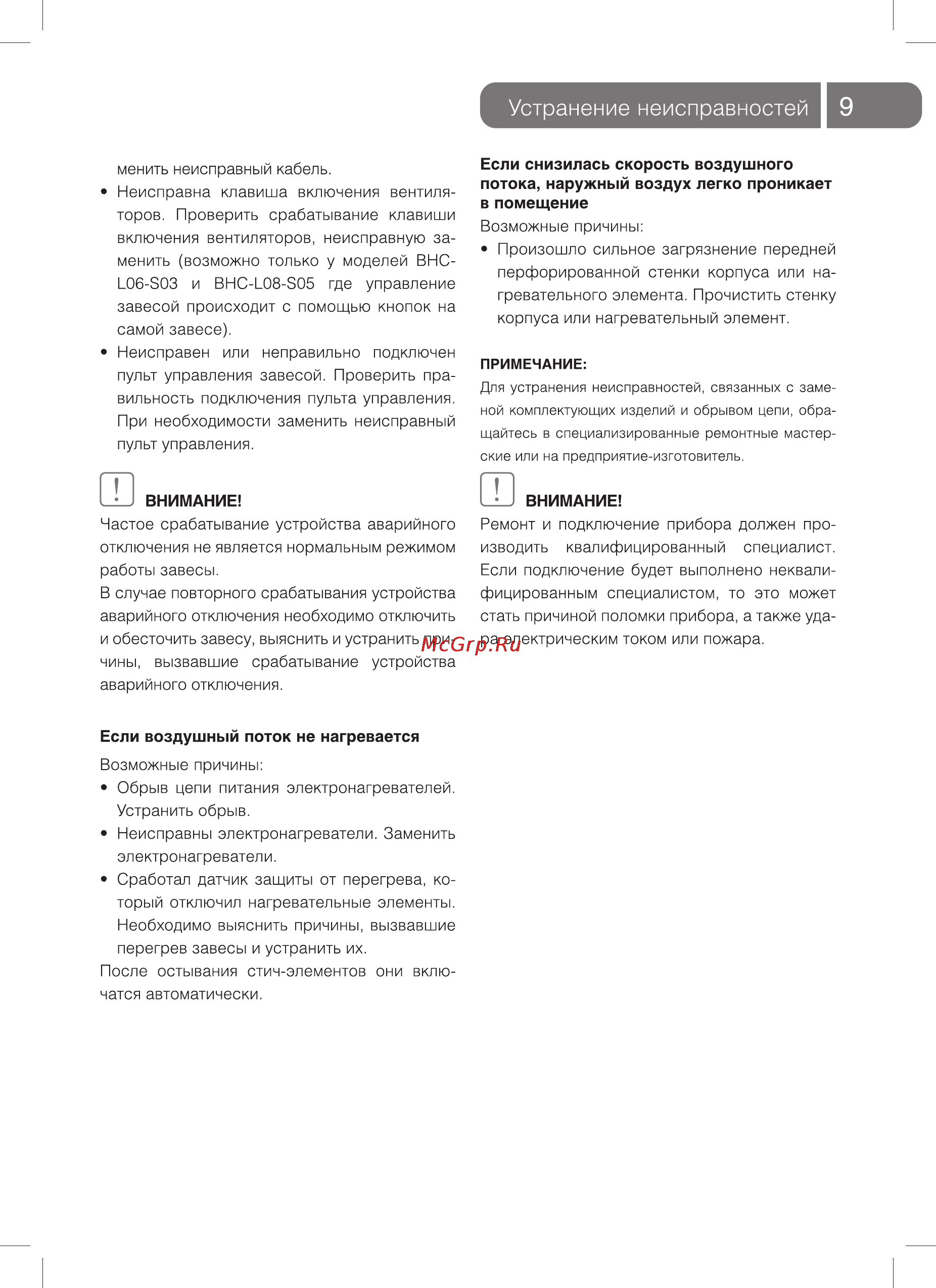 Ballu BHC-L15-S09 [9/20] Устранение неисправностей