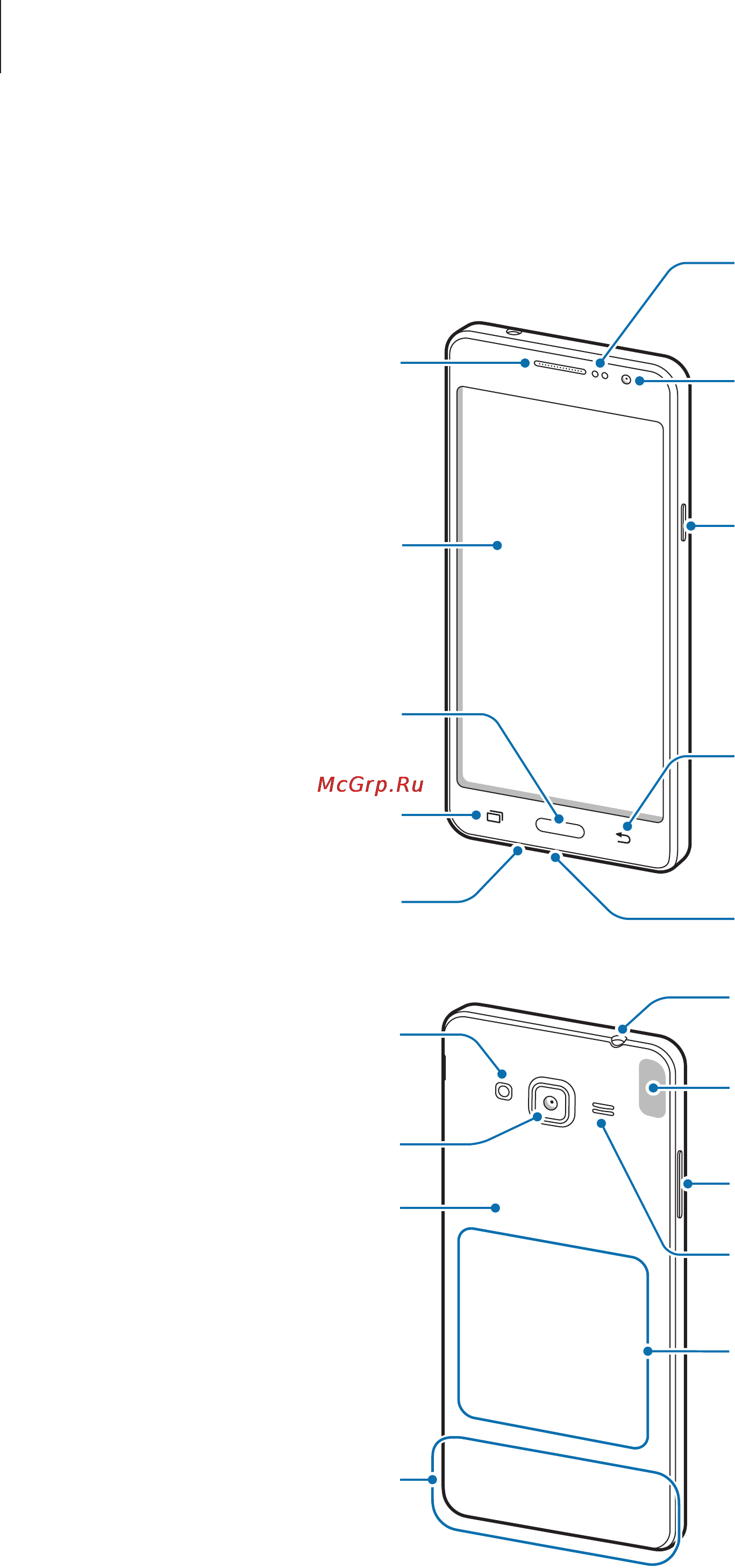 Samsung Galaxy Grand Prime VE SM-G531F [7/96] Внешний вид устройства