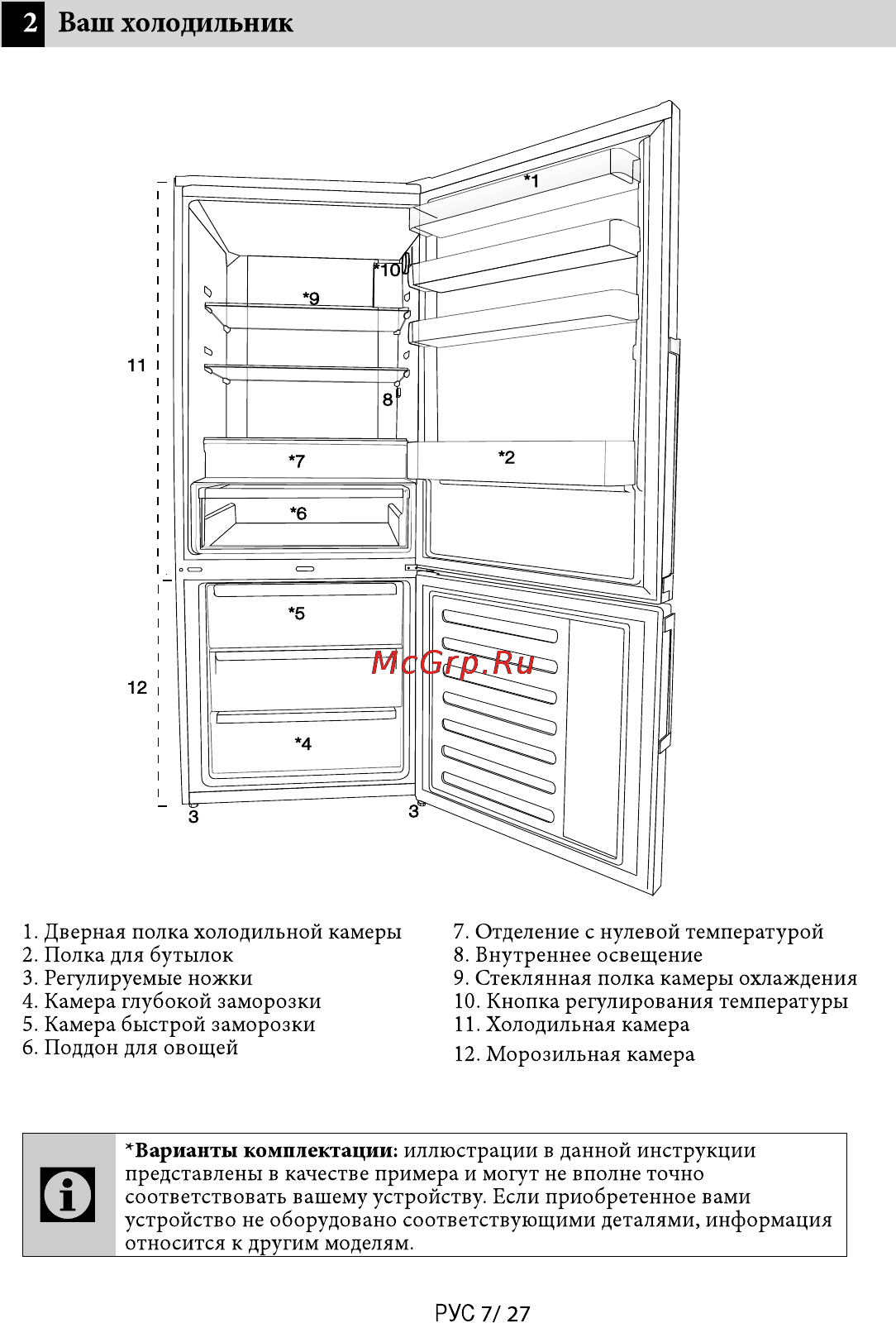 Beko RCNK 365E20 ZW [8/28] Д ваш холодильник