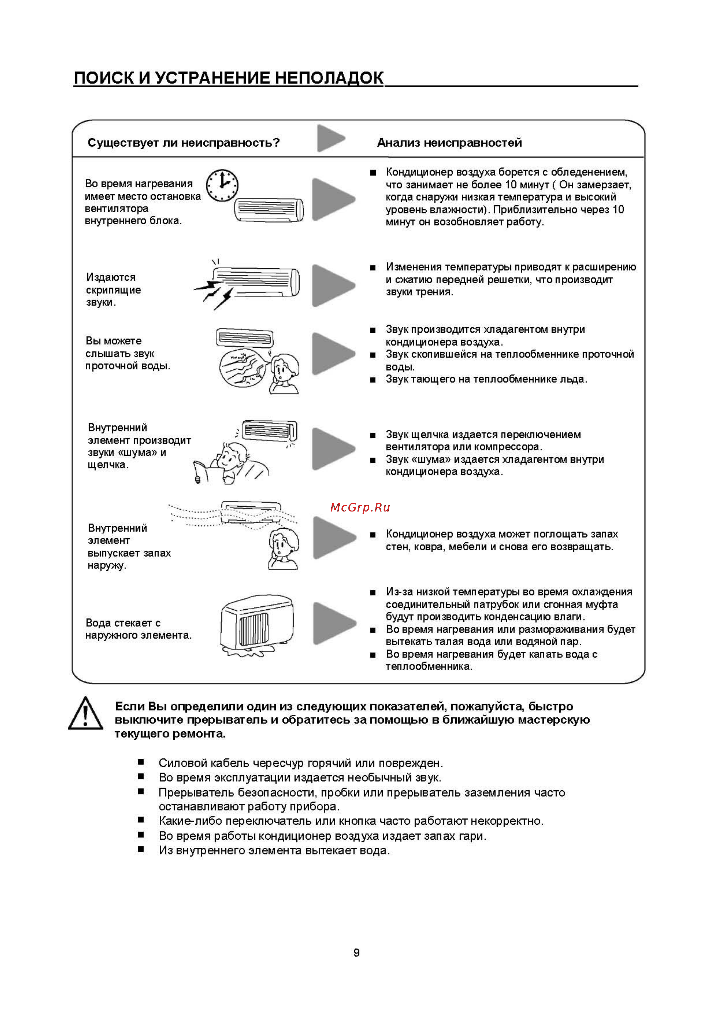 Beko BXCC 240/BXCC 241 [9/13] 俄文使用说明书03_b05m102e_00_页面_09 pdf