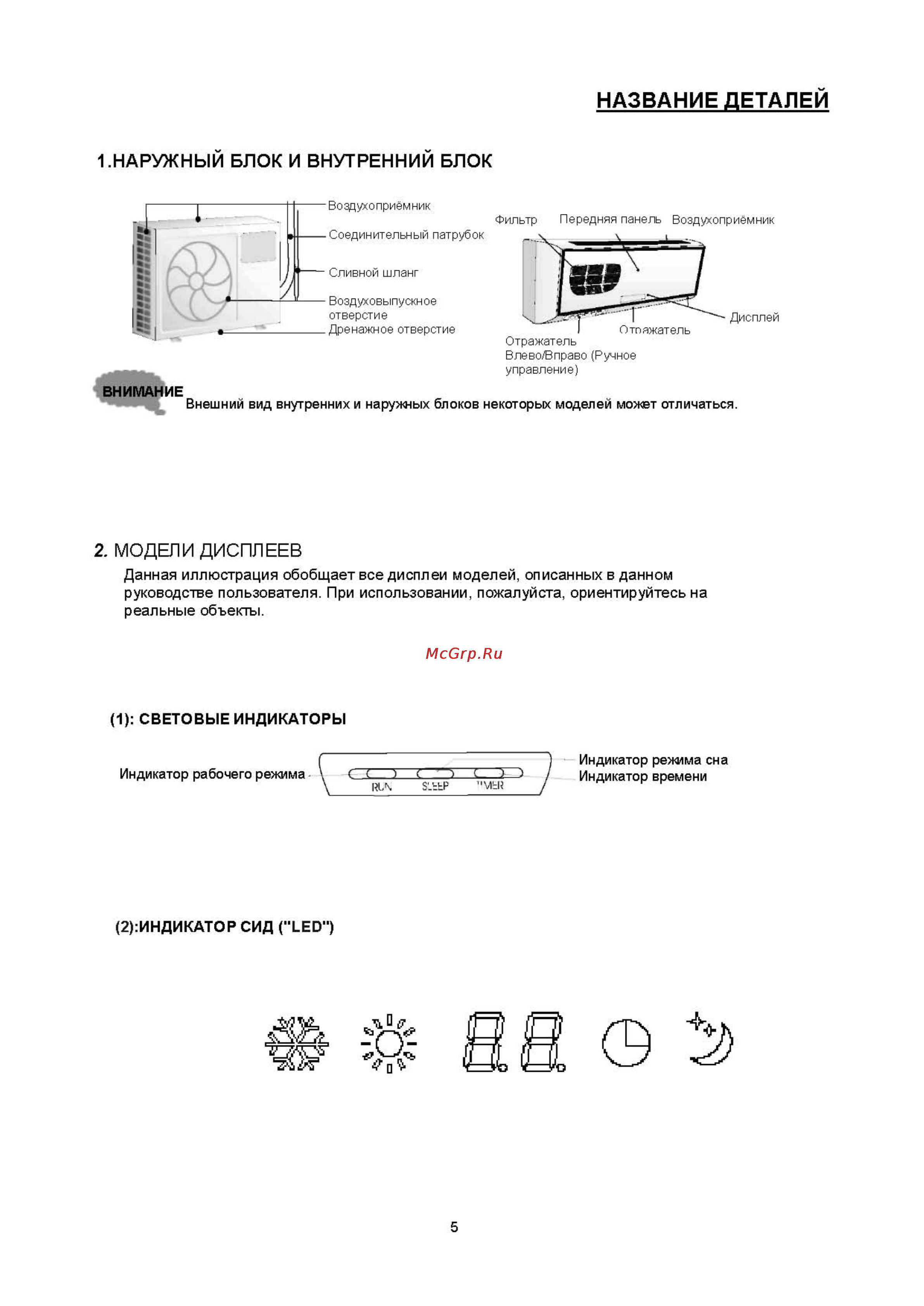 Beko BXCC 180/BXCC 181 [5/13] 俄文使用说明书03_b05m102e_00_页面_05 pdf