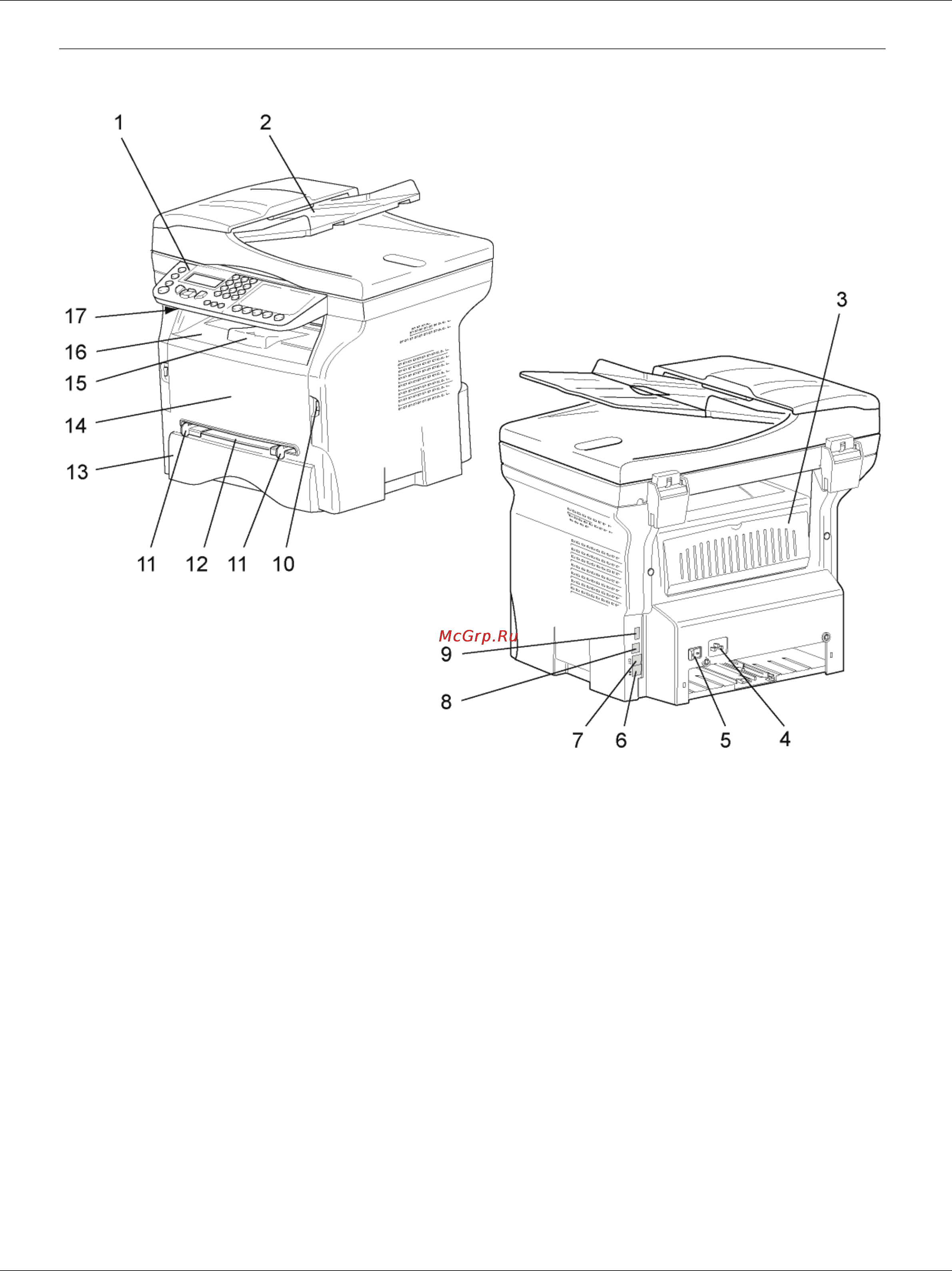 Philips LaserMFD 6050 [17/92] Установка