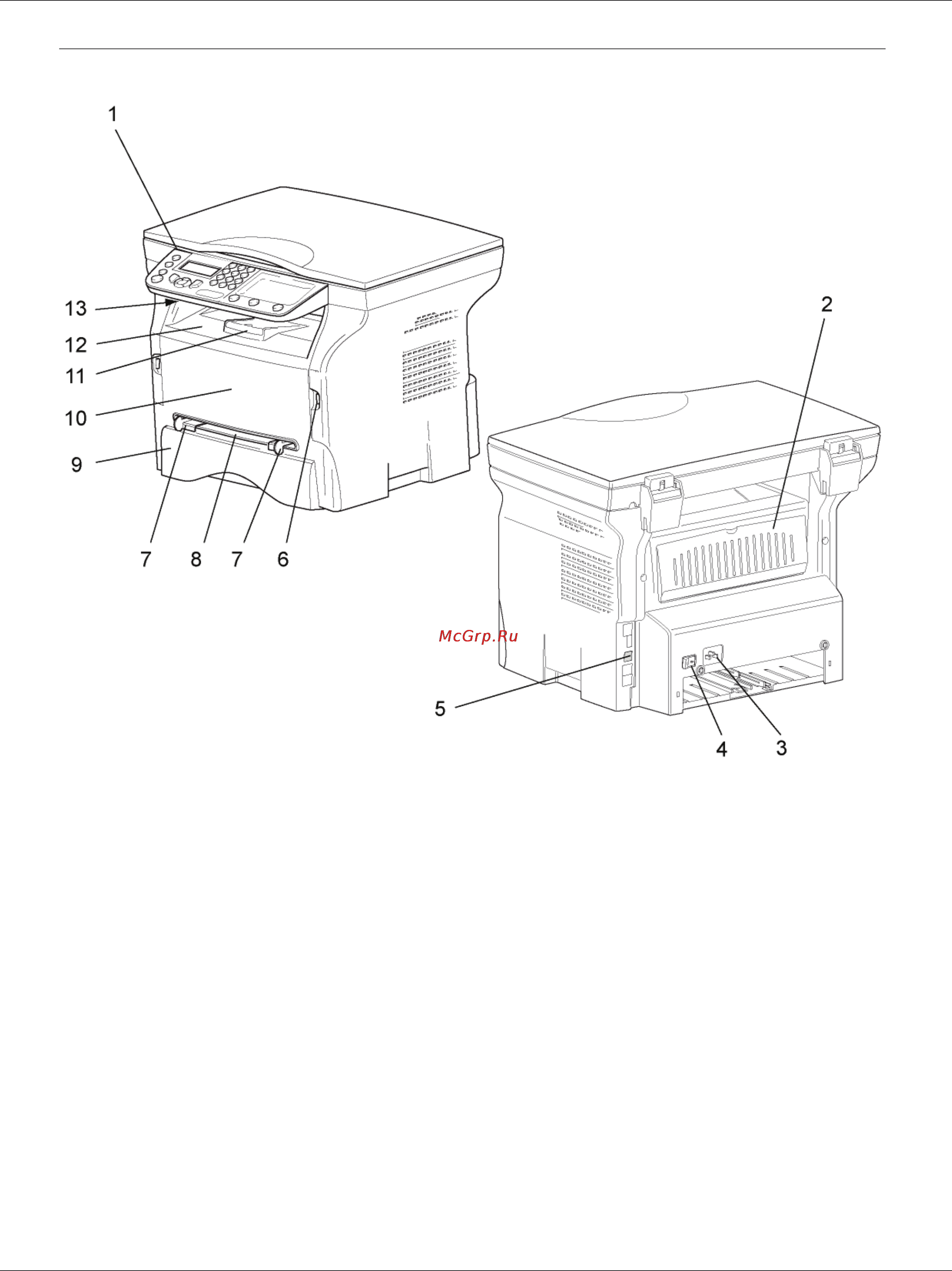 Philips LaserMFD 6020 [16/56] Îïèñàíèå òå²ìèíàëà