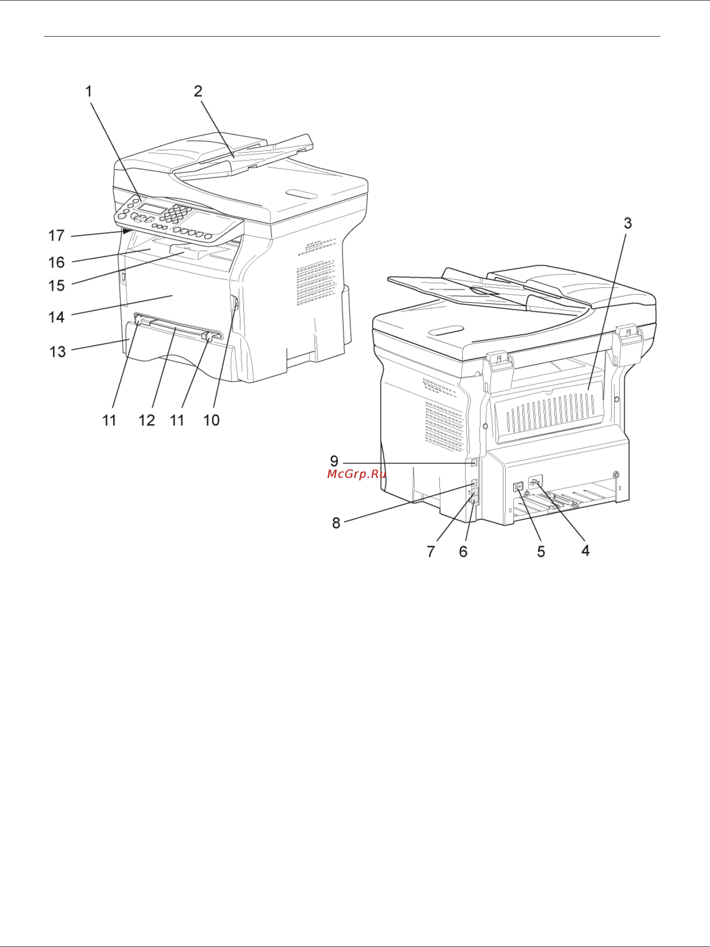 Philips LaserMFD 6080 [18/108] Установка