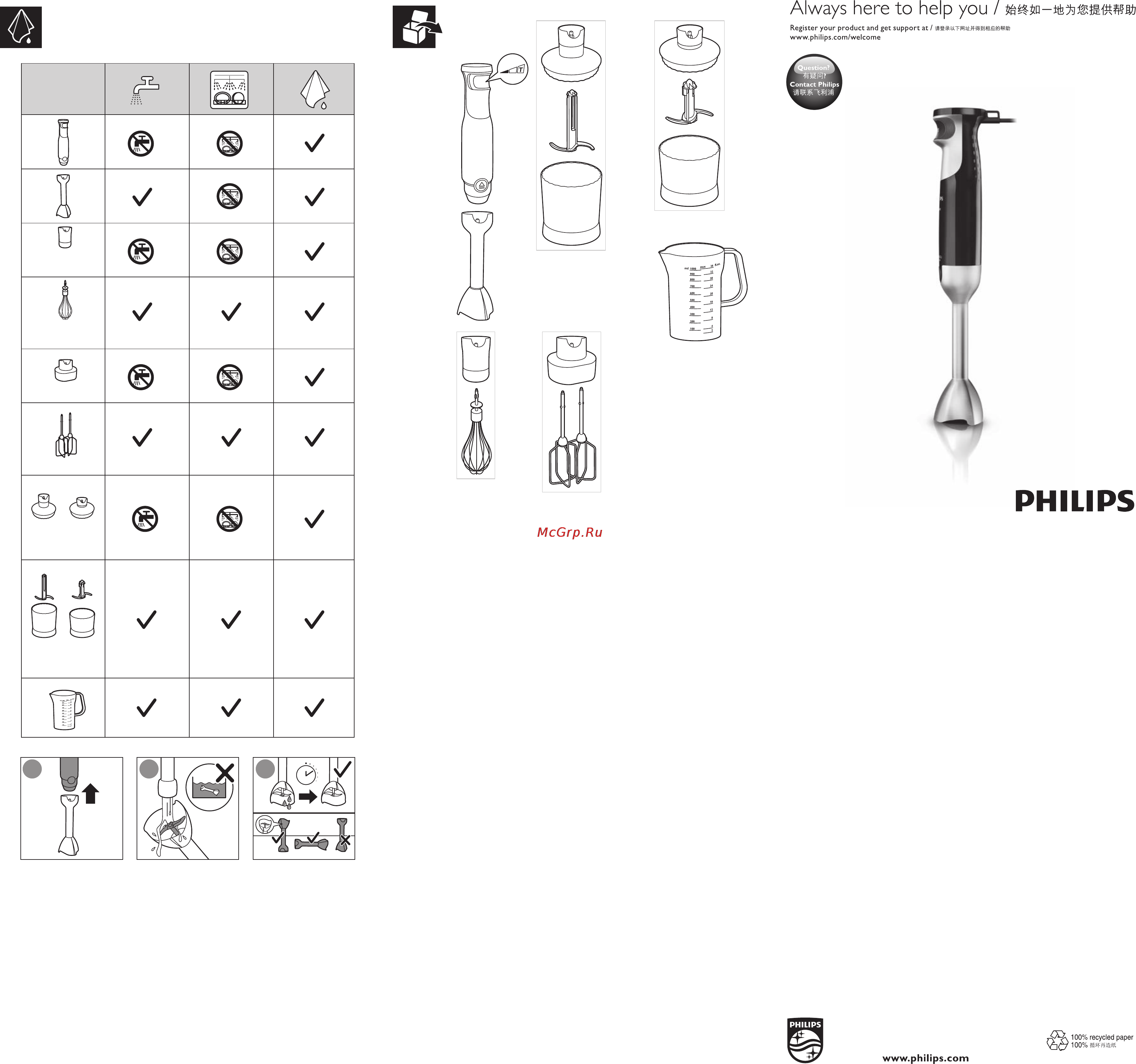 Philips HR 1673 Инструкция по эксплуатации онлайн