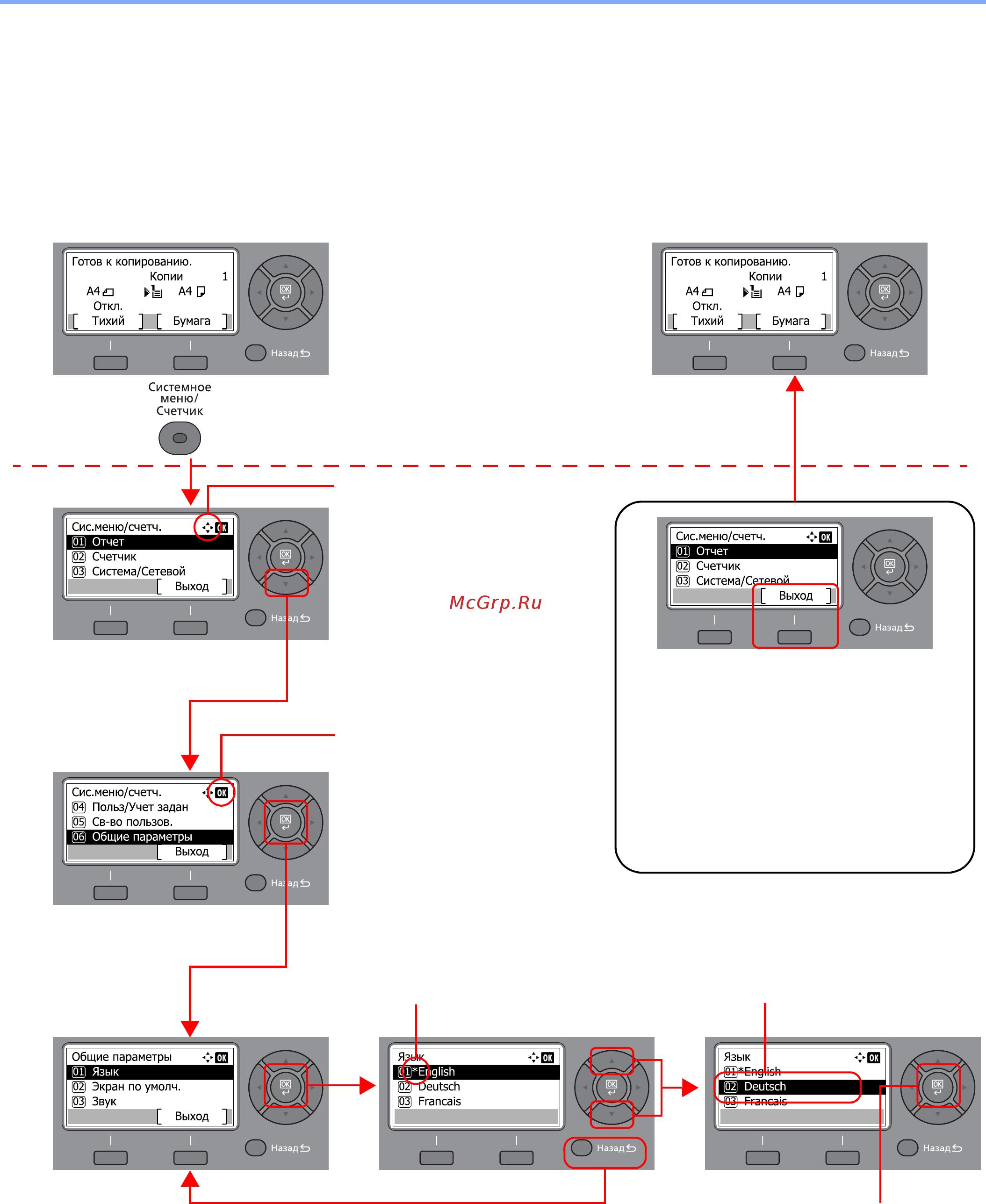Kyocera ECOSYS M3540dn [107/418] Метод работы