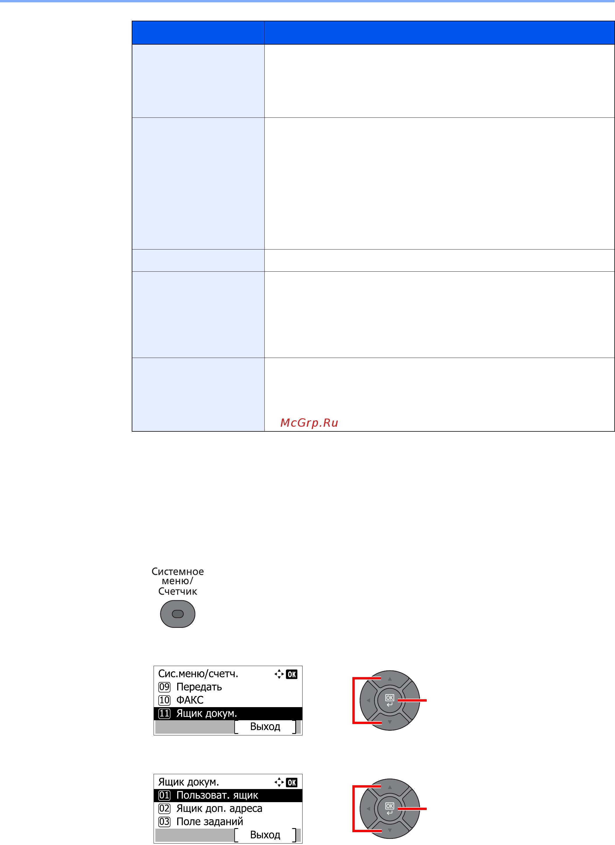 Kyocera ECOSYS M3540dn [204/418] Изменение и удаление пользовательского ящика