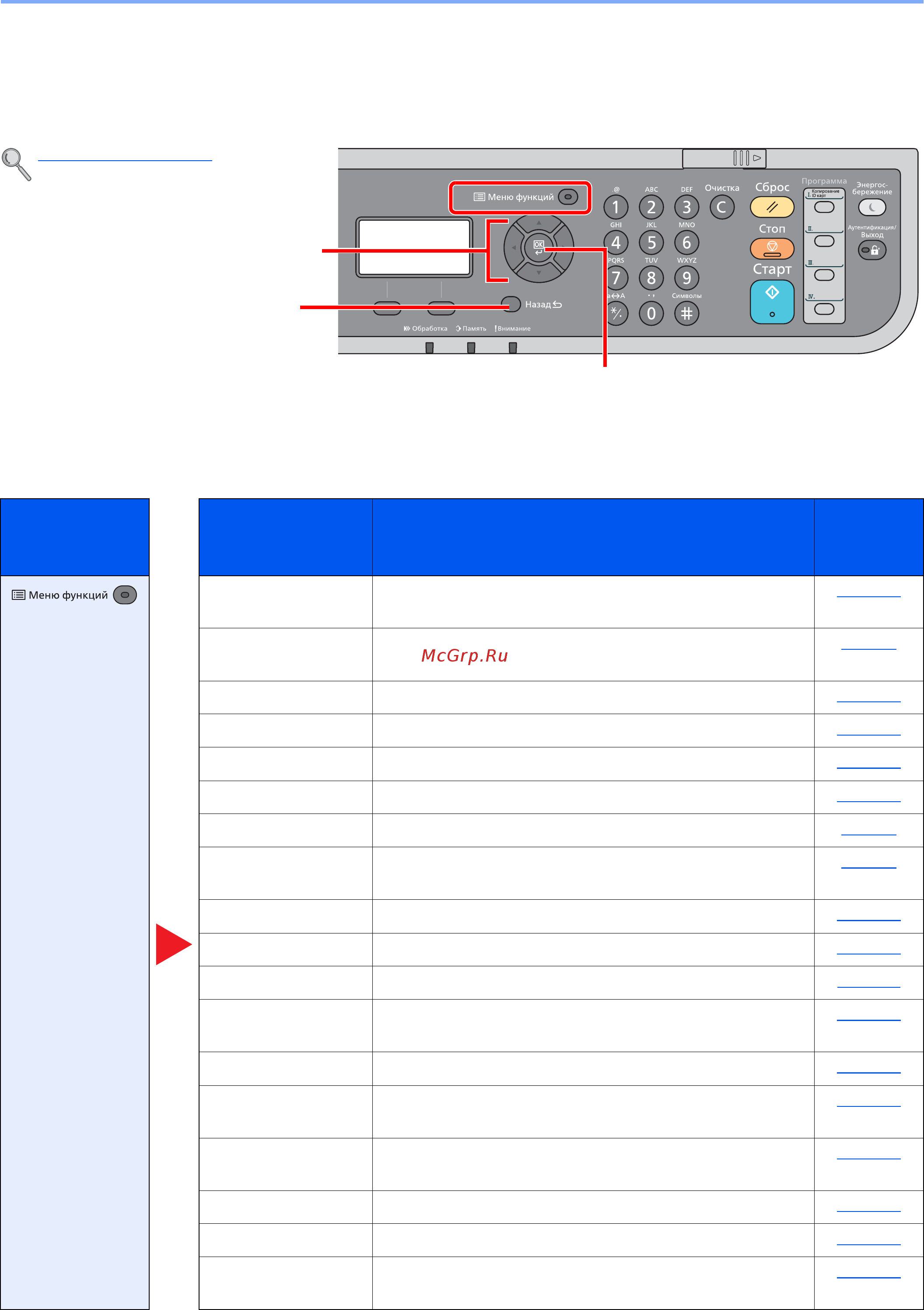 Kyocera M3540DN [218/418] Копирование