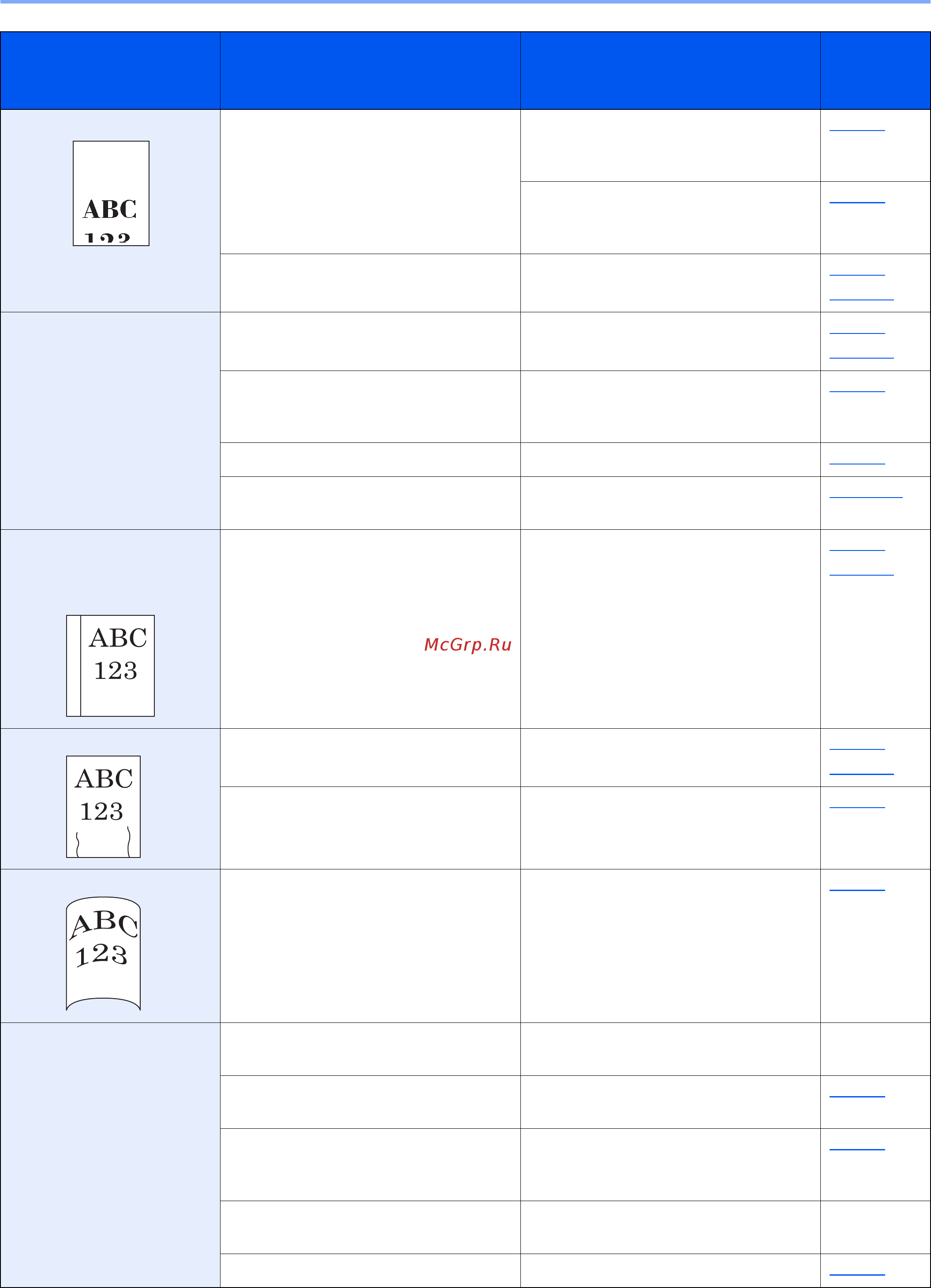 Kyocera ECOSYS M3540dn [354/418] Устранение неисправностей