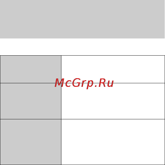 Sony BDP-S5100 [96/104] Характеристики та дизайн можуть бути змінені без повідомлення