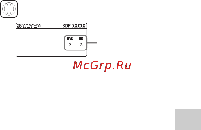Sony BDP-S5100 [97/104] Диски які не відтворюються