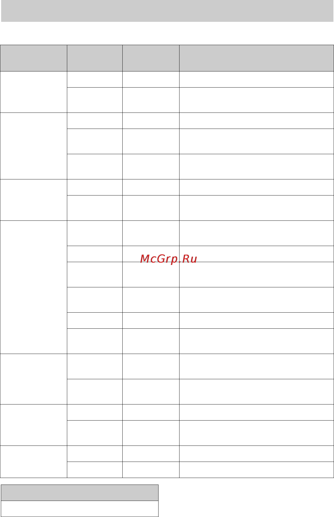 Sony BDP-S5100 [98/104] Типи файлів які підтримуються