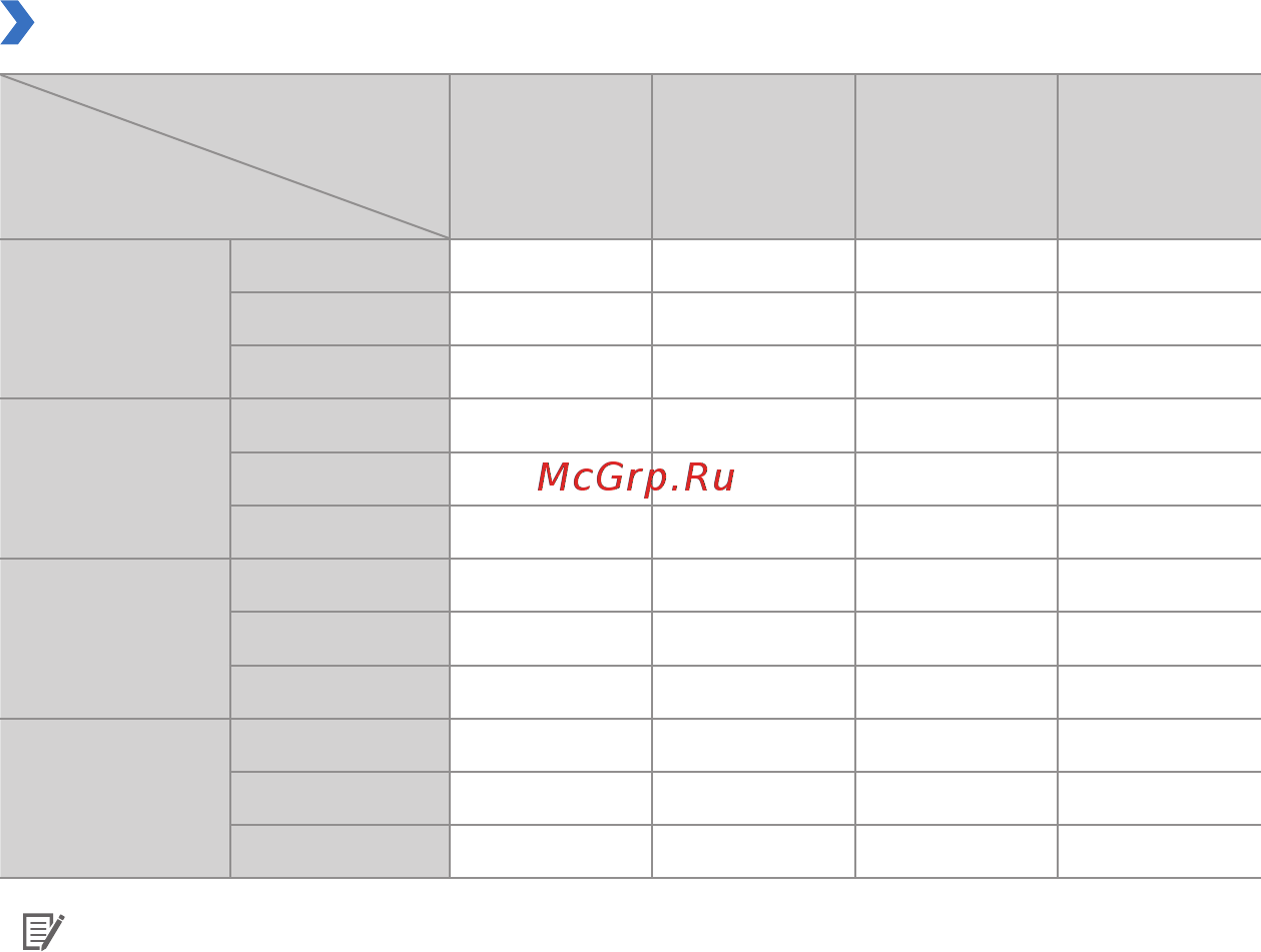 Blackvue GPS DR650GW-2CH [46/48] Время записи