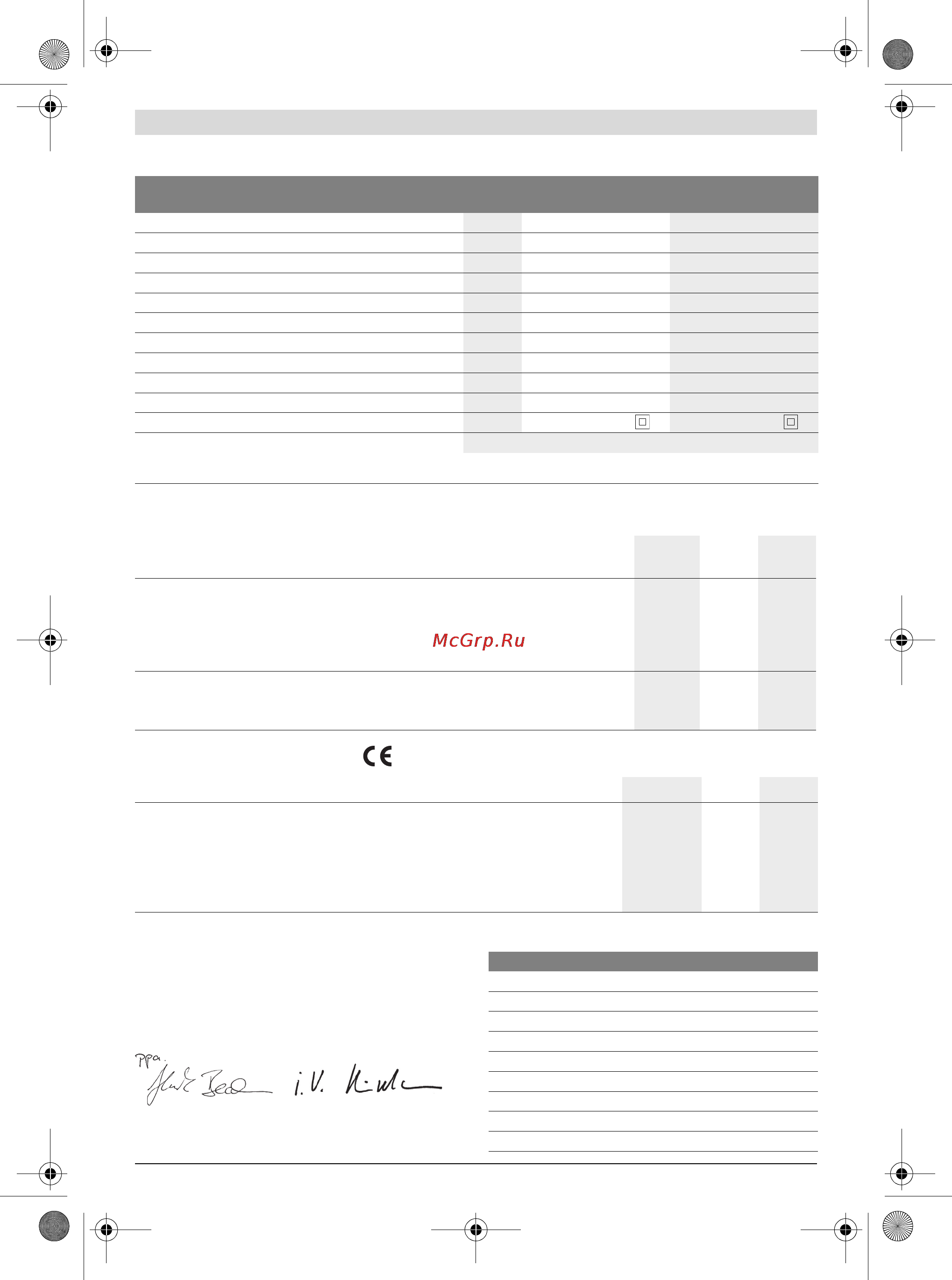 Bosch AQT 35-12+ [11/205] Declaration of conformity