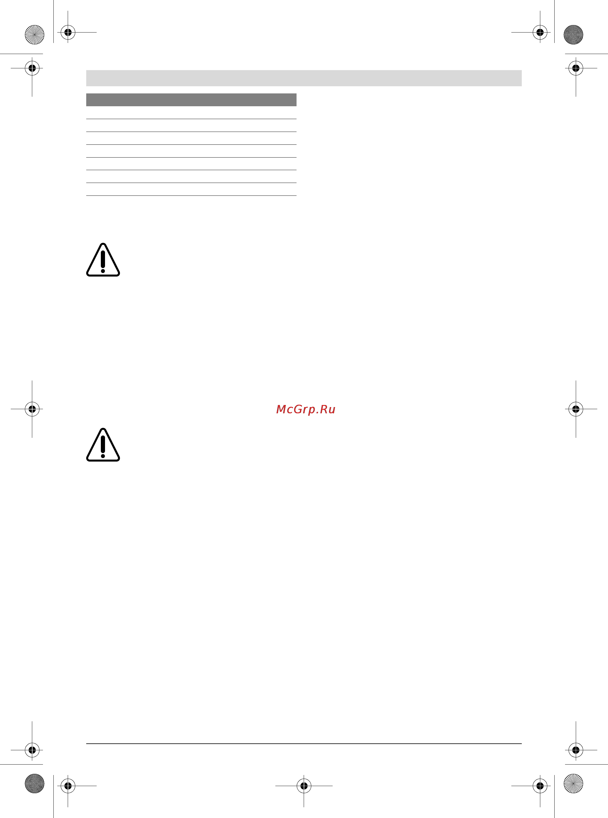 Bosch AQT 35-12+ [12/205] Operation