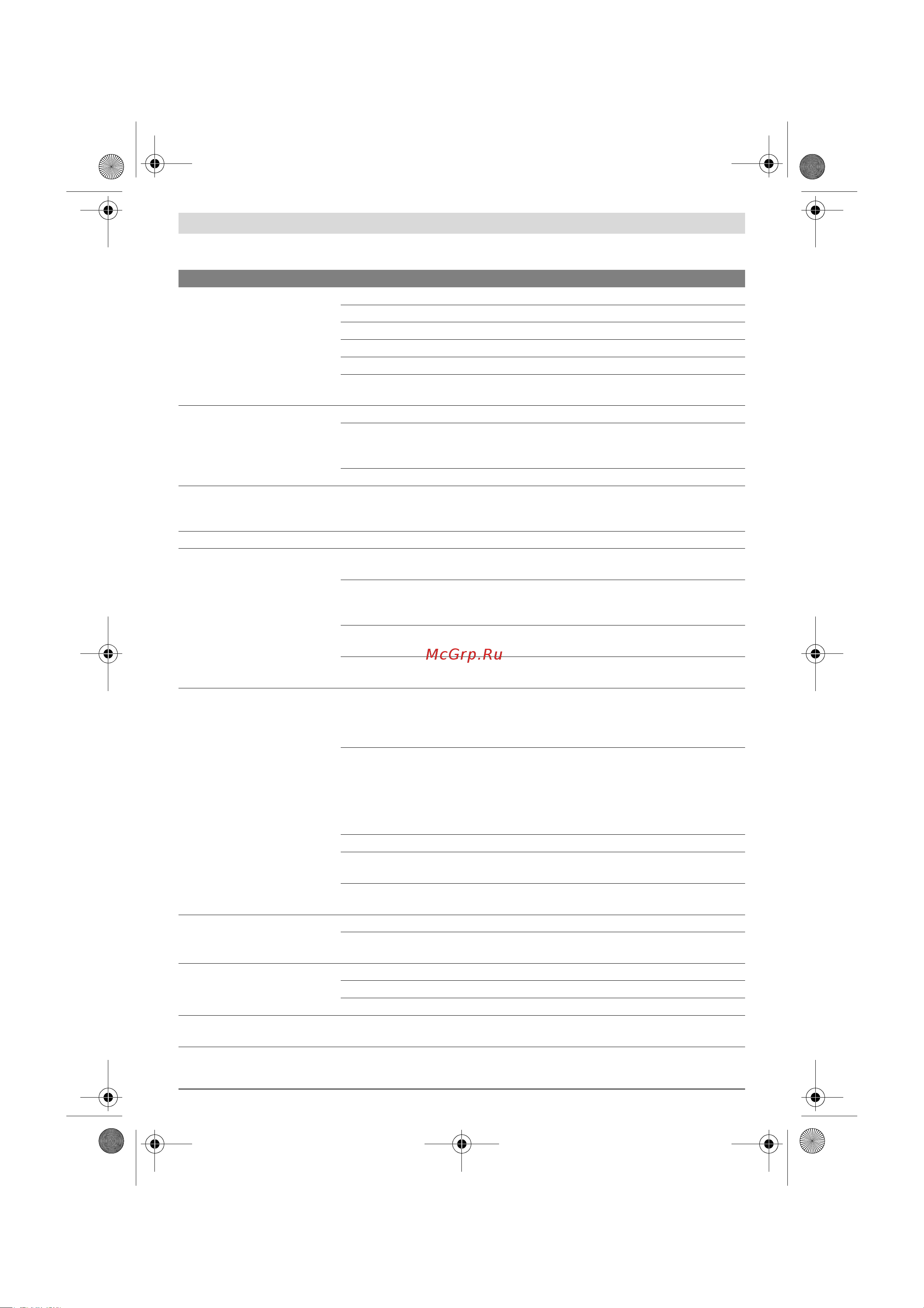 Bosch AQT 35-12 C (06008A7100) [105/221] Hľadanie porúch