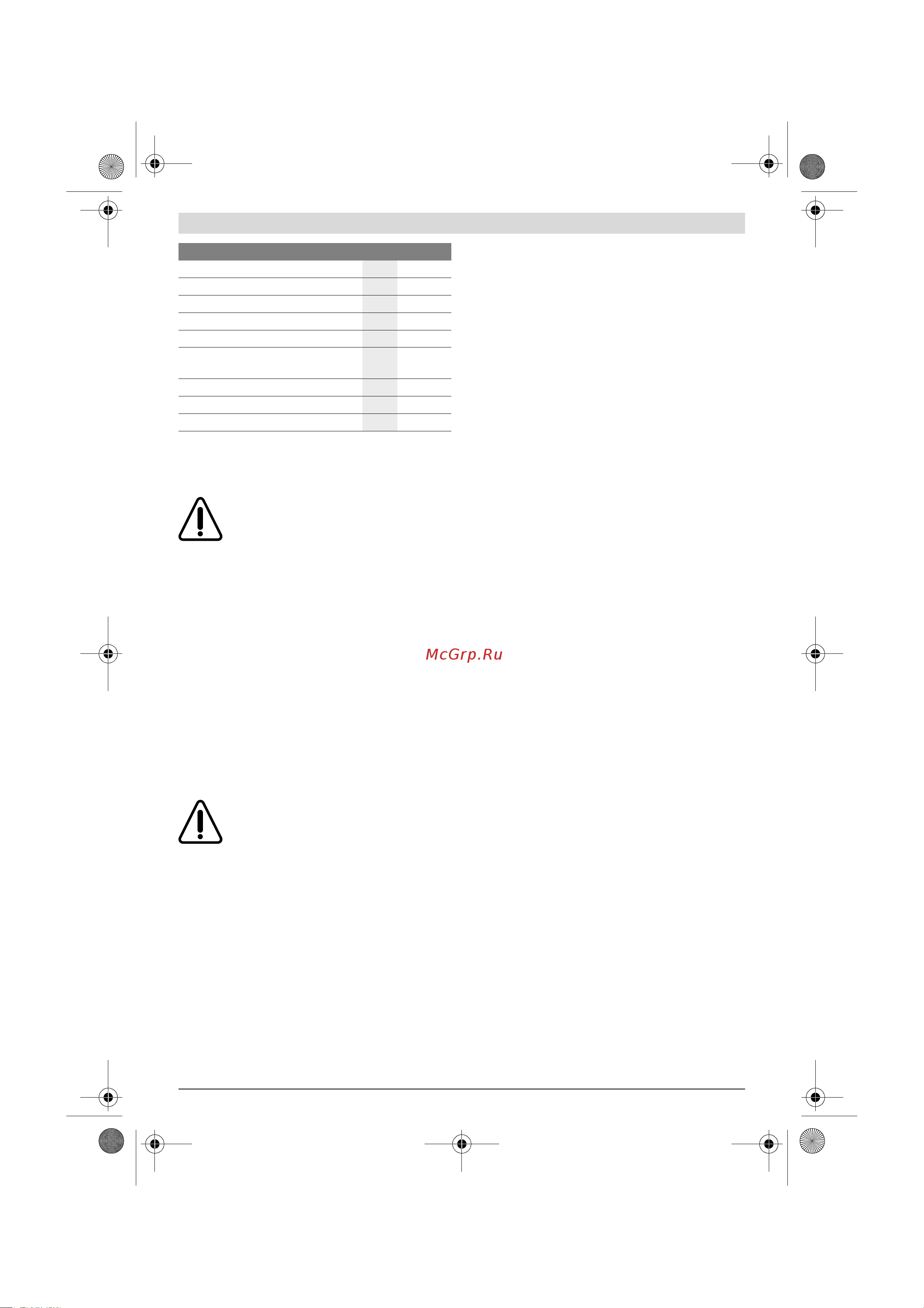 Bosch AQT 35-12 C (06008A7100) [141/221] Funcţionare
