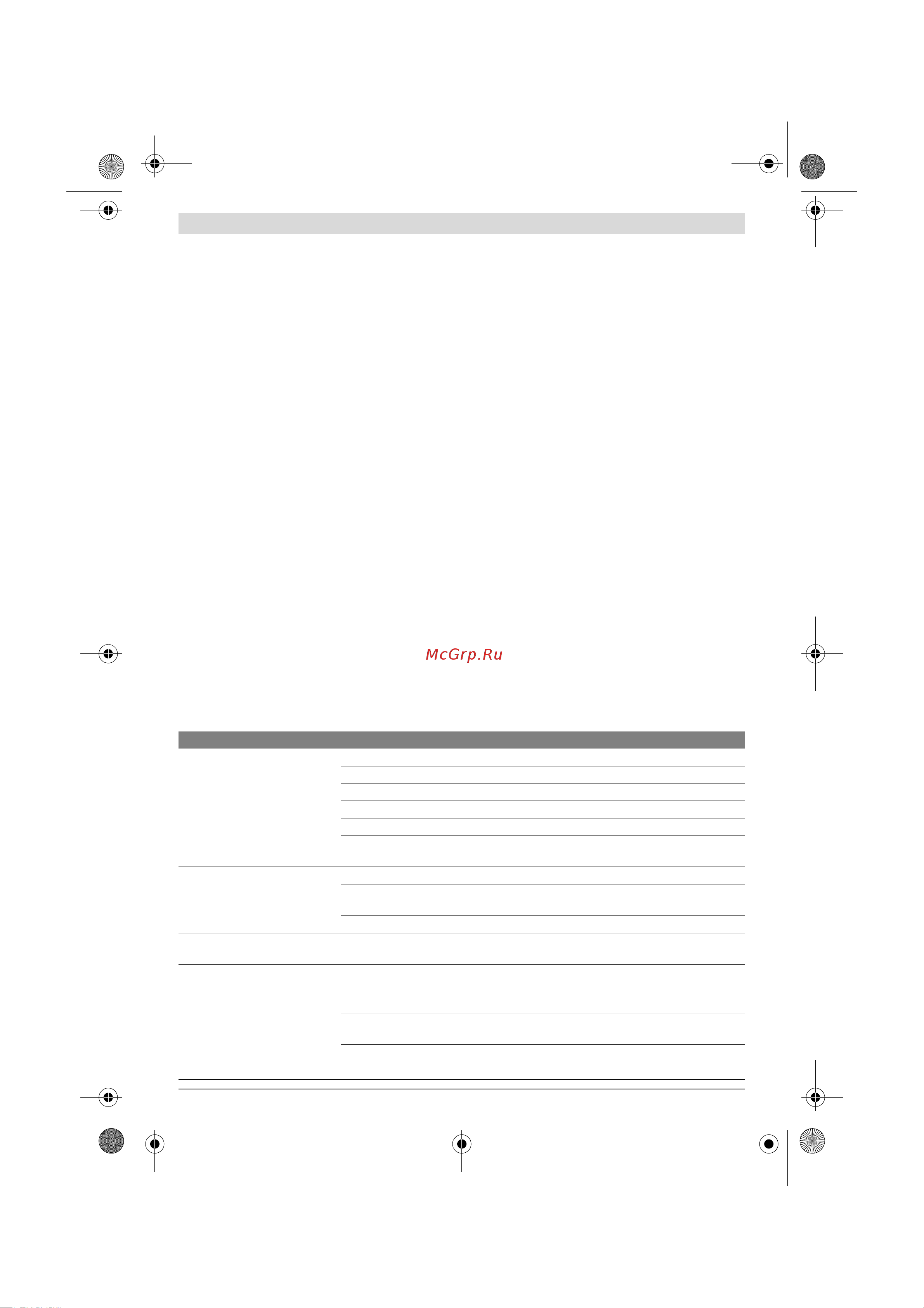 Bosch AQT 35-12 C (06008A7100) [174/221] Traženje greške