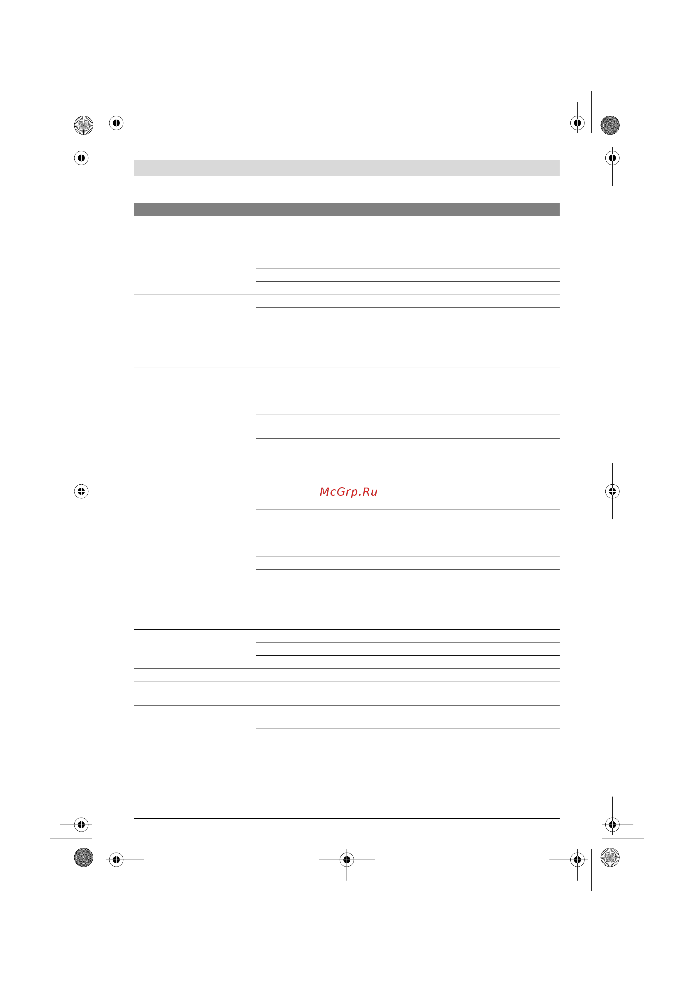 Bosch AQT 35-12 C (06008A7100) [54/221] Fejlsøgning