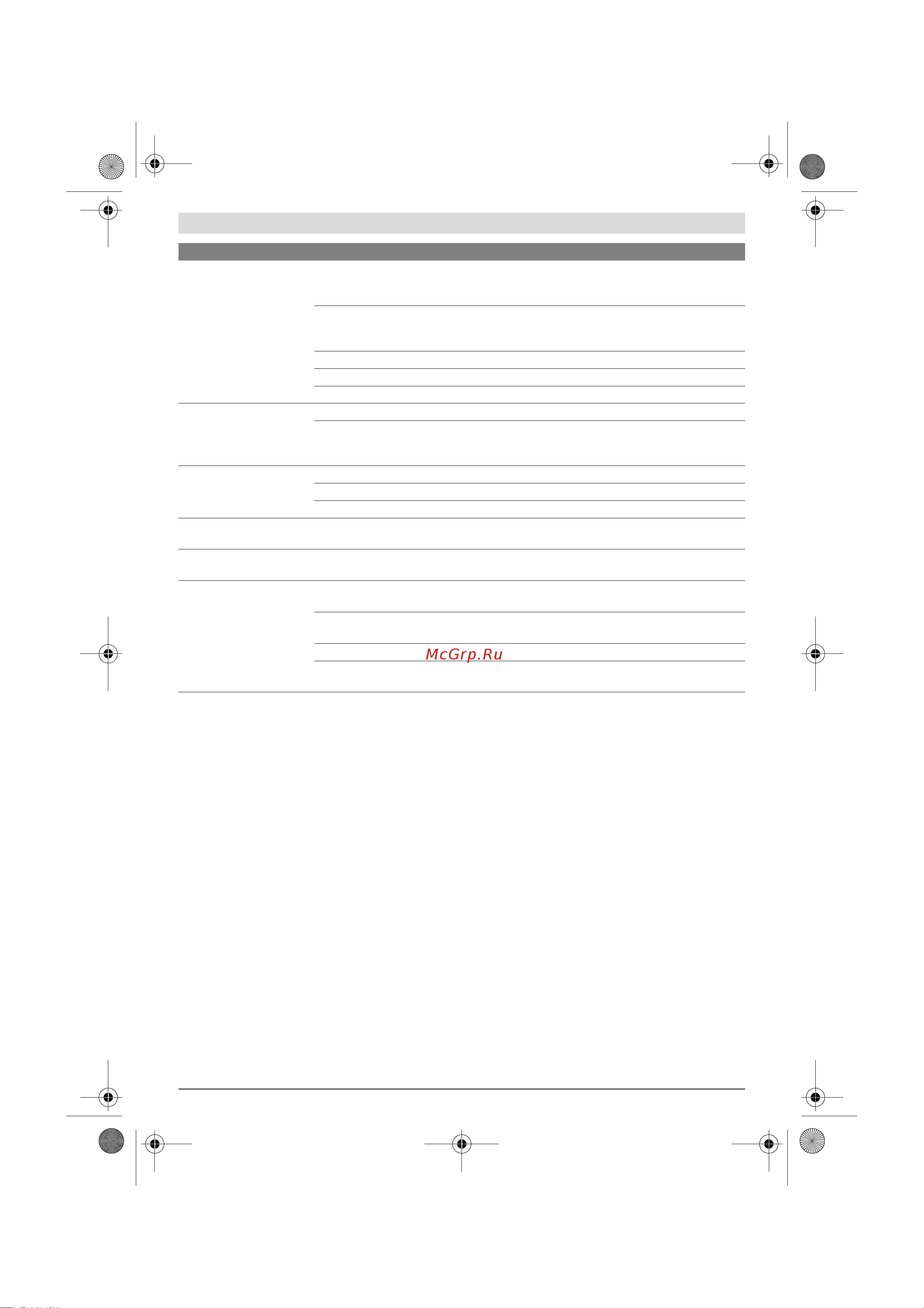 Bosch AQT 35-12 C (06008A7100) [72/221] Hoito ja huolto